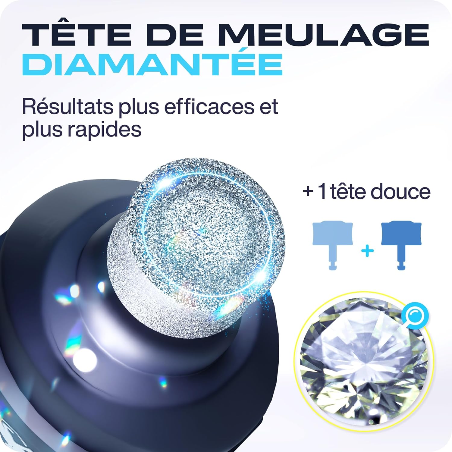 Detalle de PetProved Lime pour Ongles – Lime électrique sans fil pour chien et chat, LED et 2 vitesses