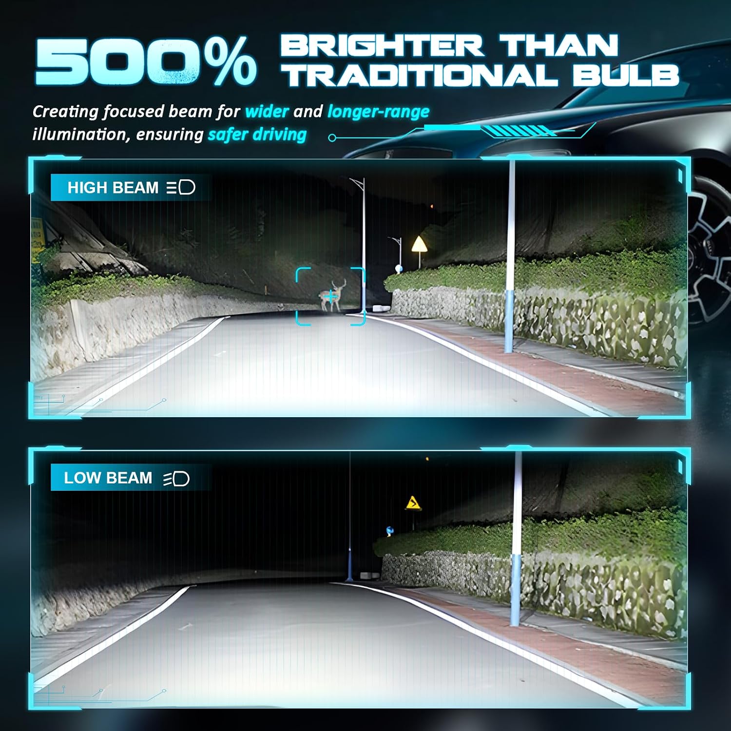 Thumbnail 6 de KOYOSO H7 LED 360° 22000LM 100W 6500K