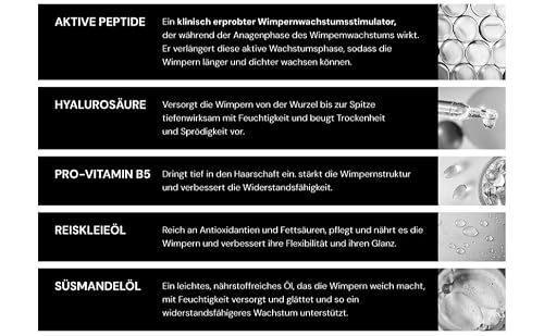 Thumbnail 6 de Long4Lashes FX5 Wimpernserum 3ml von Oceanic – fundierte Entscheidungshilfe