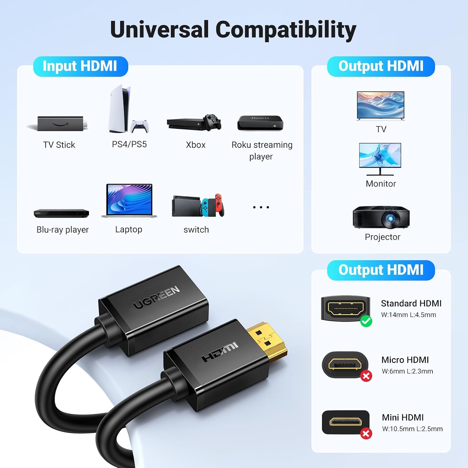 Thumbnail 5 de UGREEN HDMI Extension Cable 4K 2.0