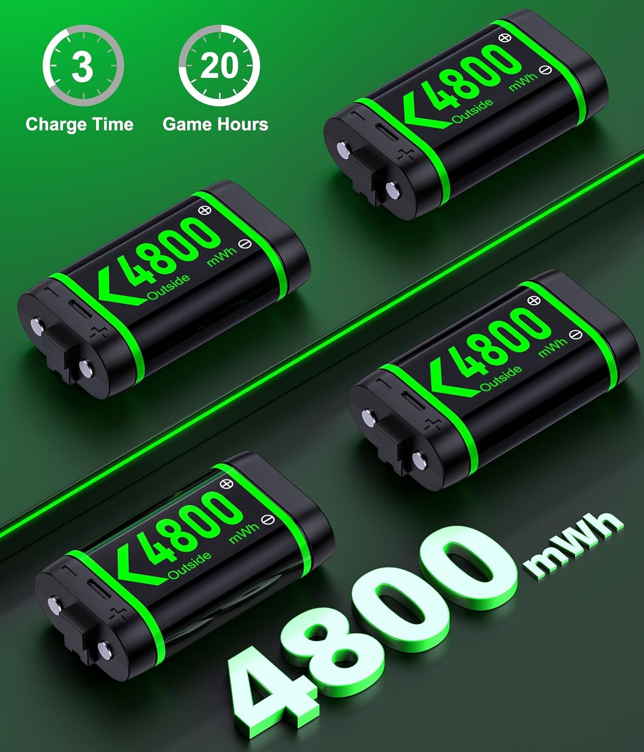 Thumbnail 3 de X-Series Controller Charging Station 4800mWh