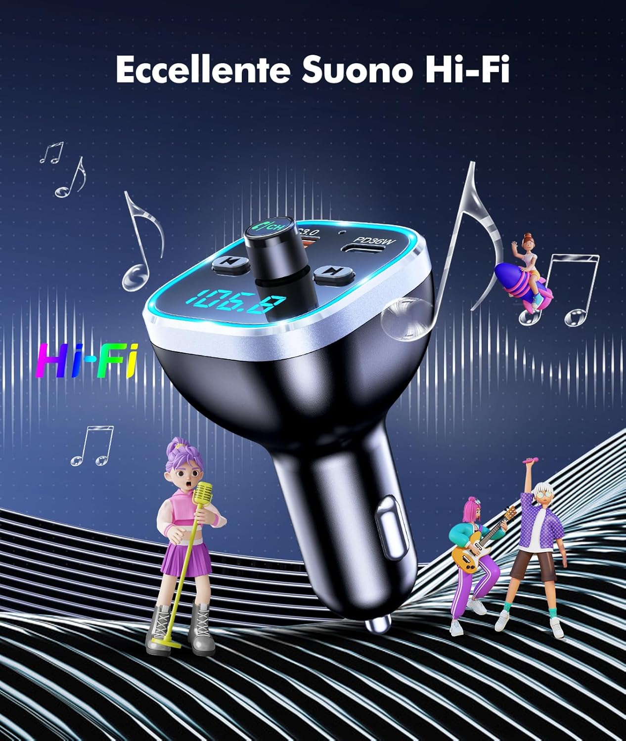 Detalle 2 de Mohard Bluetooth Auto trasmettitore FM 54W PD per auto