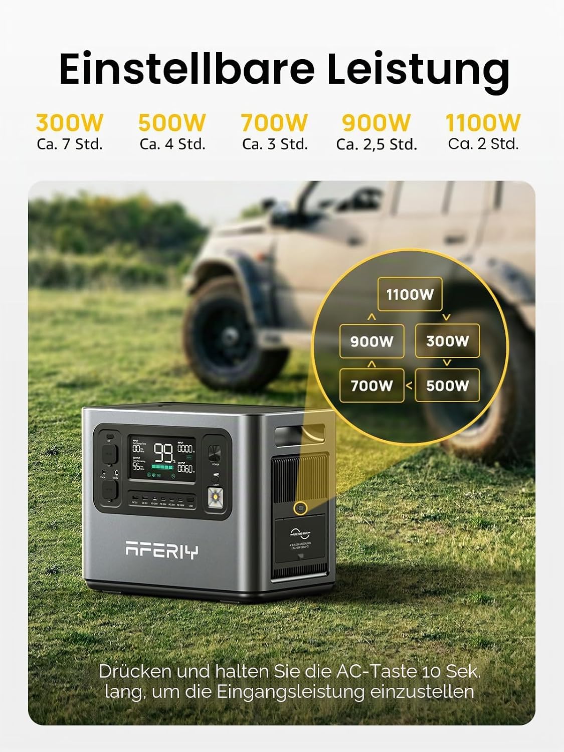 Detalle de AFERIY Elektrischer Generator 2400 W Schwarz mit 200 W Solarpanel – Mobil als Camping- oder RV-Stromlösung