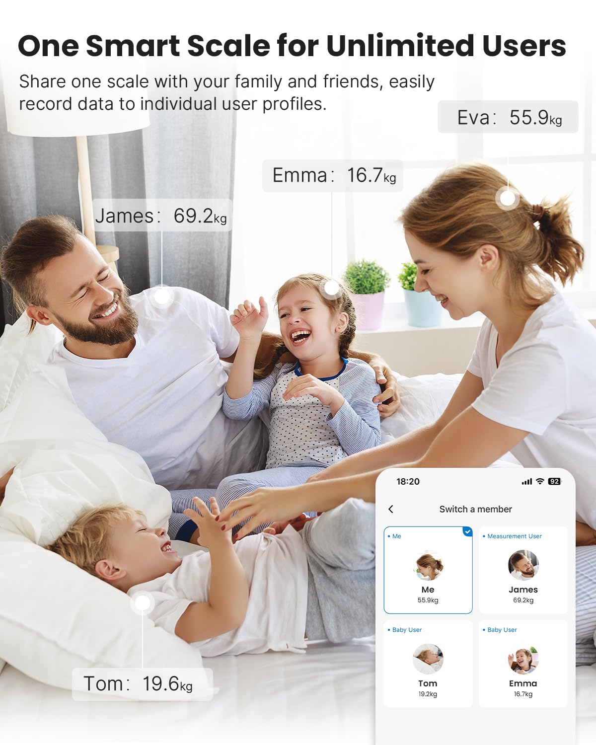 Thumbnail 4 de RENPHO Personenwaage 180 kg mit App