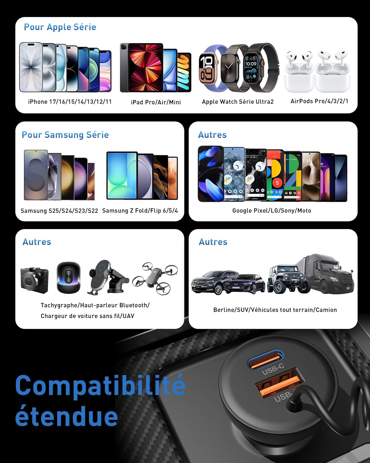 Thumbnail 4 de LUOSIKE chargeur voiture 75W USB‑C 2 ports avec câble enroulé 1,2 m et allume‑cigare 12V