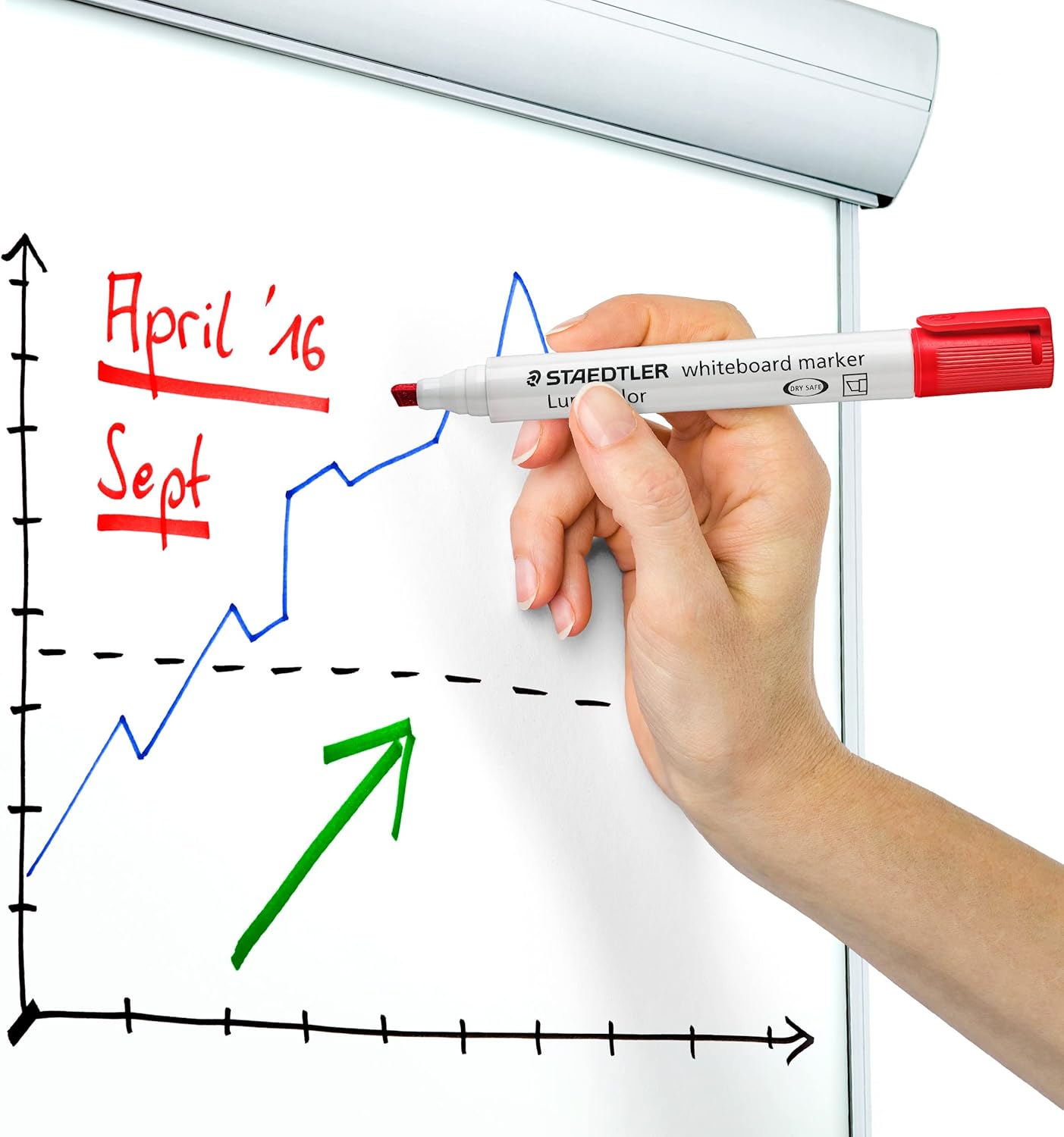 Thumbnail 6 de STAEDTLER Lumocolor Whiteboard Marker im 10er-Set, ca. 2,00 mm, schnelltrocknend, geruchsarm
