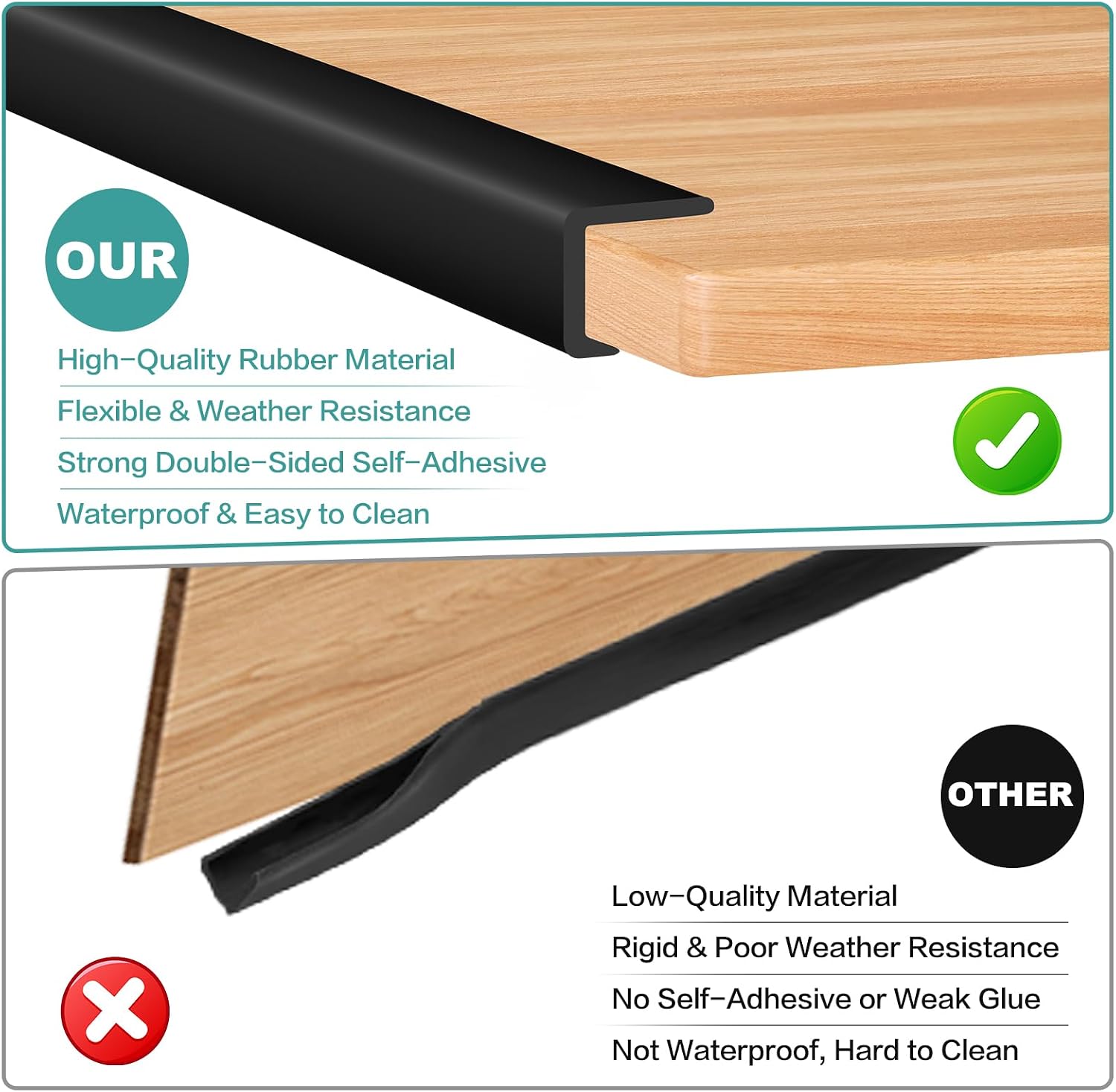 Detalle de Rubber Edging Strip 3m Self-Adhesive U Channel Edge Trim