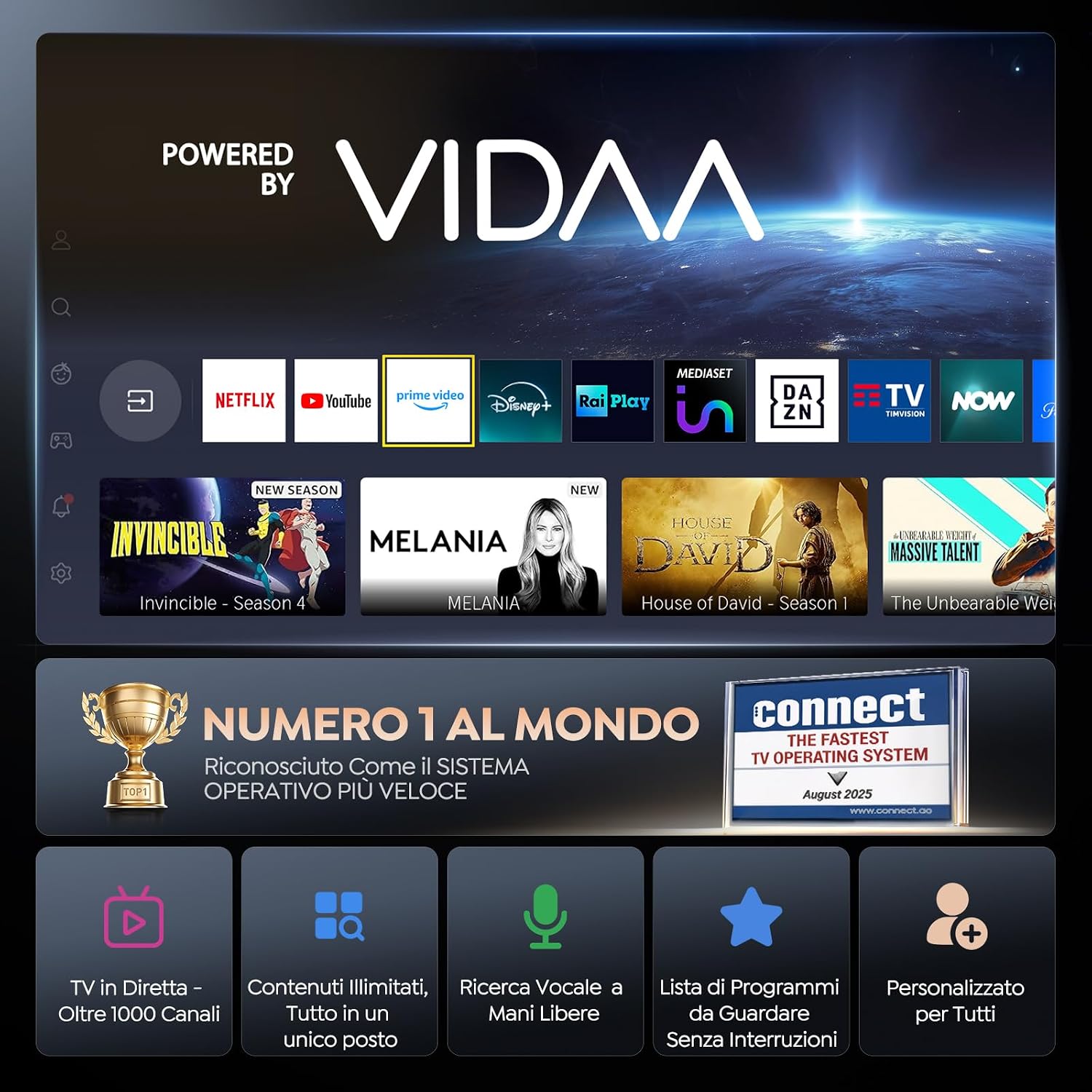Detalle de Proiettore 4K TOPTRO A2 con VIDAA, Dolby Audio e AirPlay: cinema in casa senza ingombro