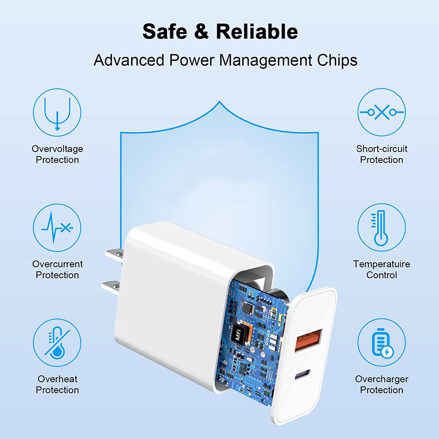 Detalle de USB C Charger 20W 3-Pack