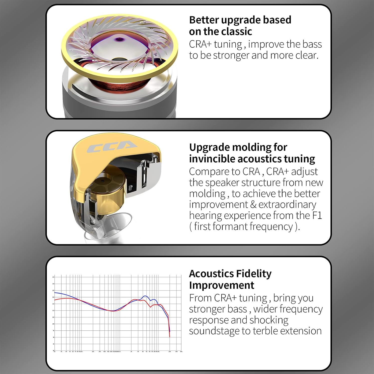 Thumbnail 4 de CCA In-Ear Monitor Earphones CRA+