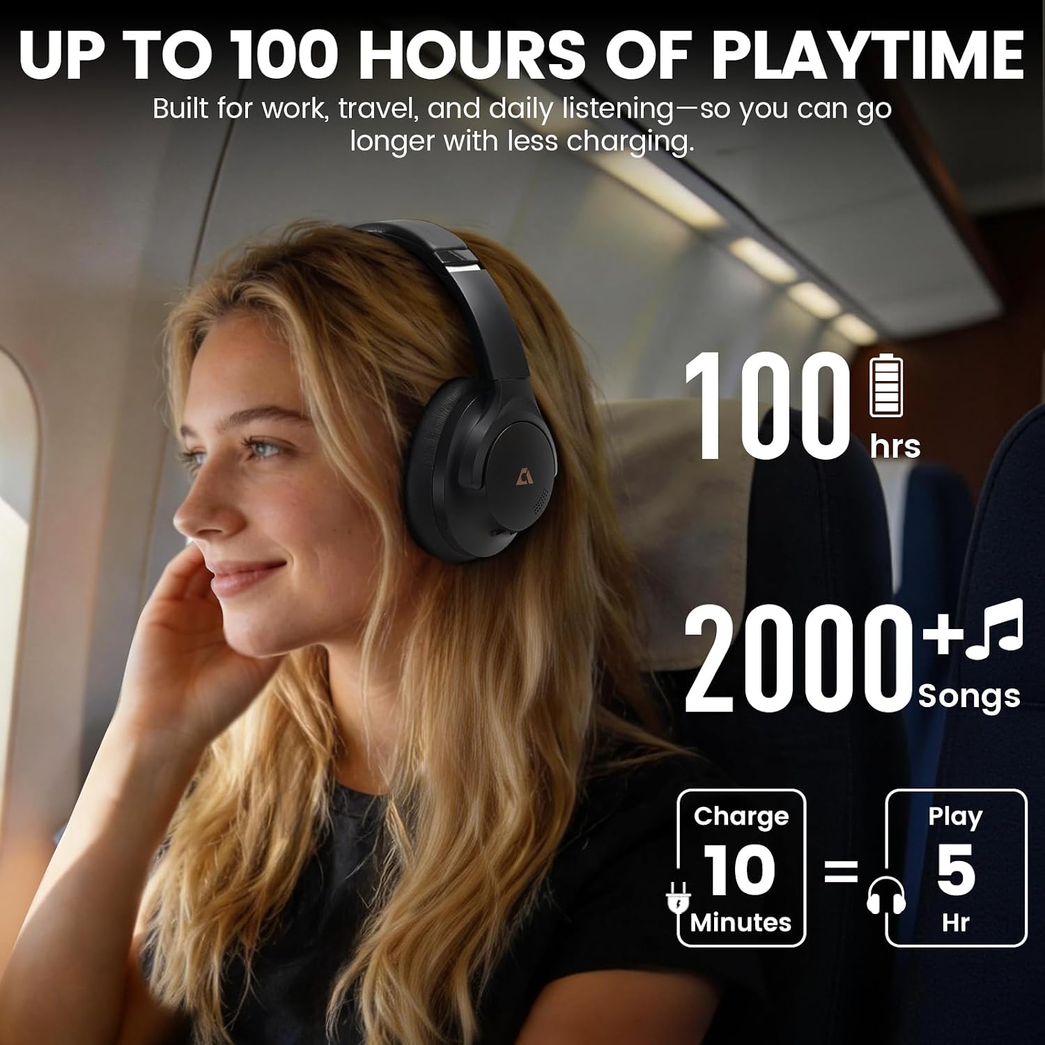 Thumbnail 4 de 1Mii Y8+ Noise Cancelling Headphones 100H battery