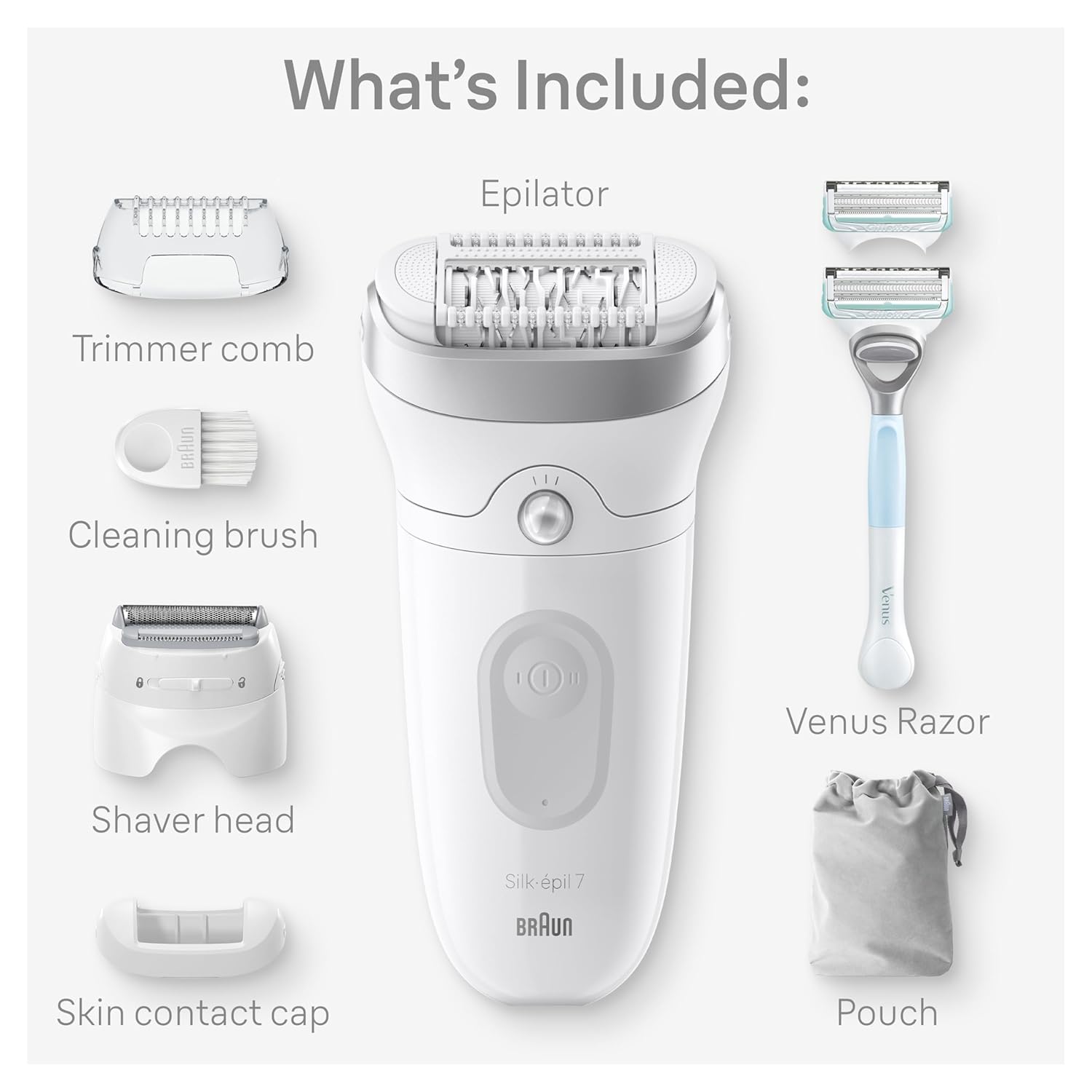 Detalle 2 de Braun Silk-épil 7 Epilator SE7-141 — Wet & Dry, Wide Head with Venus Razor, Shaver Head & Trimmer Comb
