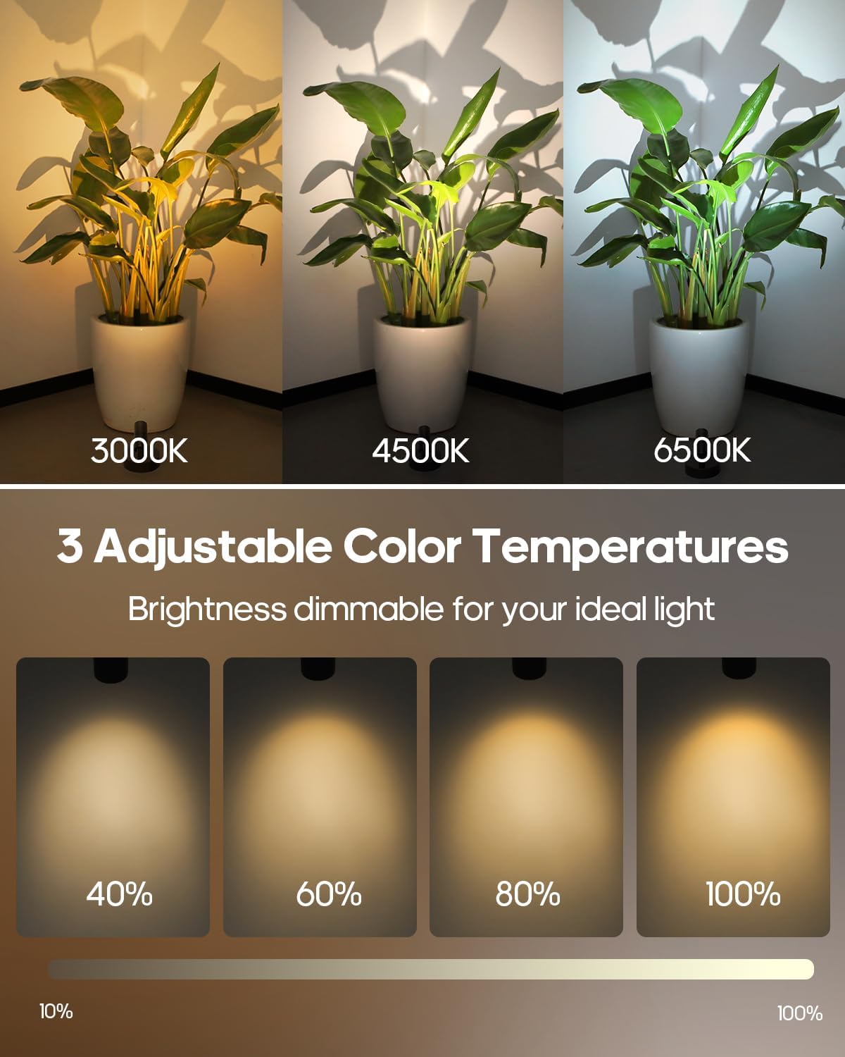 Thumbnail 2 de GOODEA battery operated indoor spot light with remote, 3000mAh, 3 colour dimmable wireless picture light