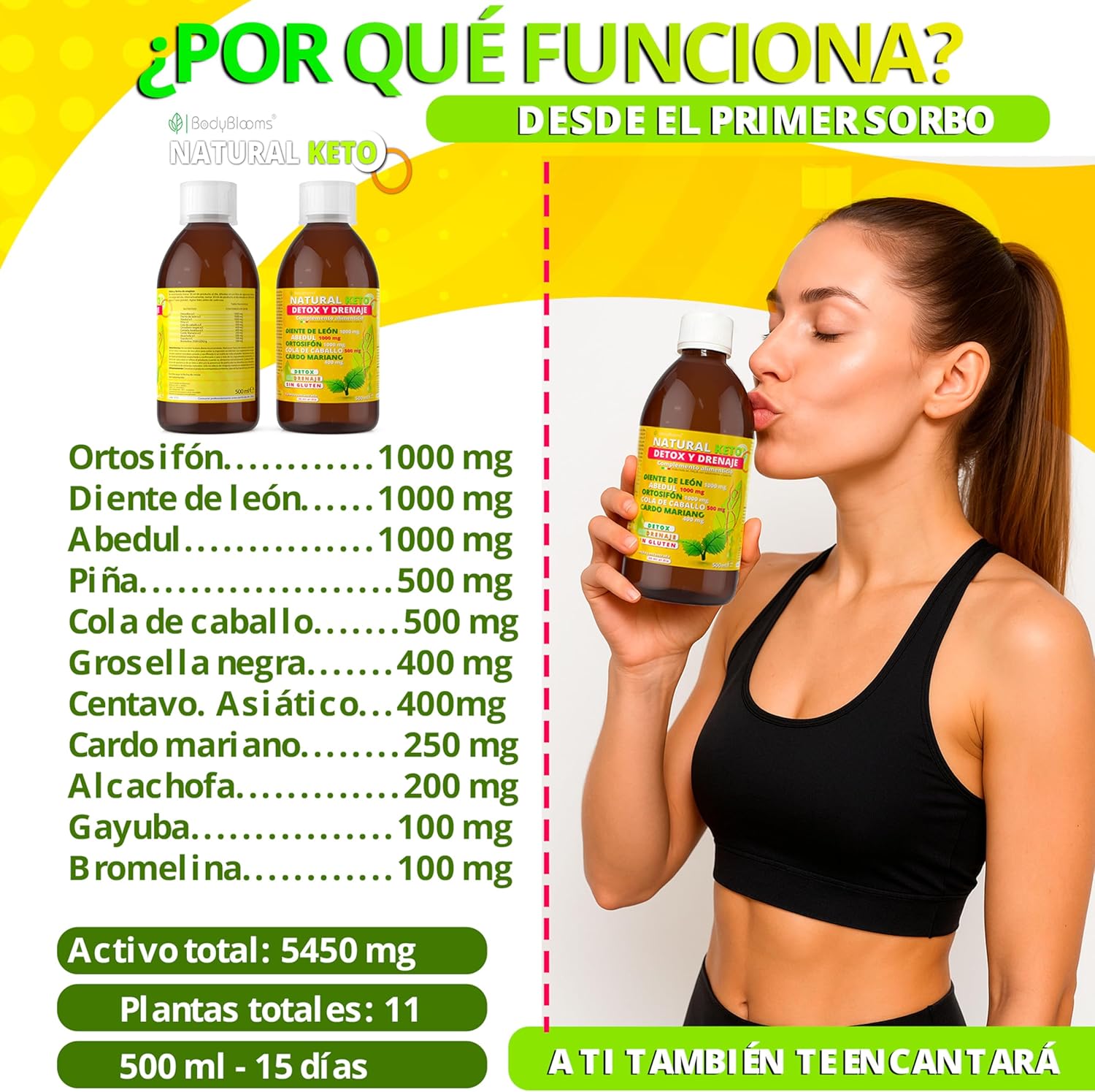 Detalle 2 de Bodyblooms Quemagrasas potente 500 ml: detox, diuréticos y anticelulítico para apoyar la pérdida de peso