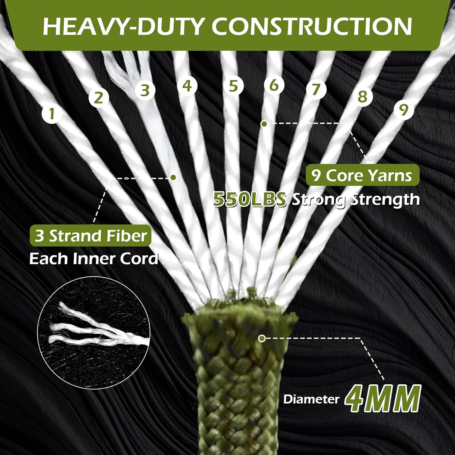 Detalle 2 de VINATO Paracord 4mm 30m corda nylon resistente