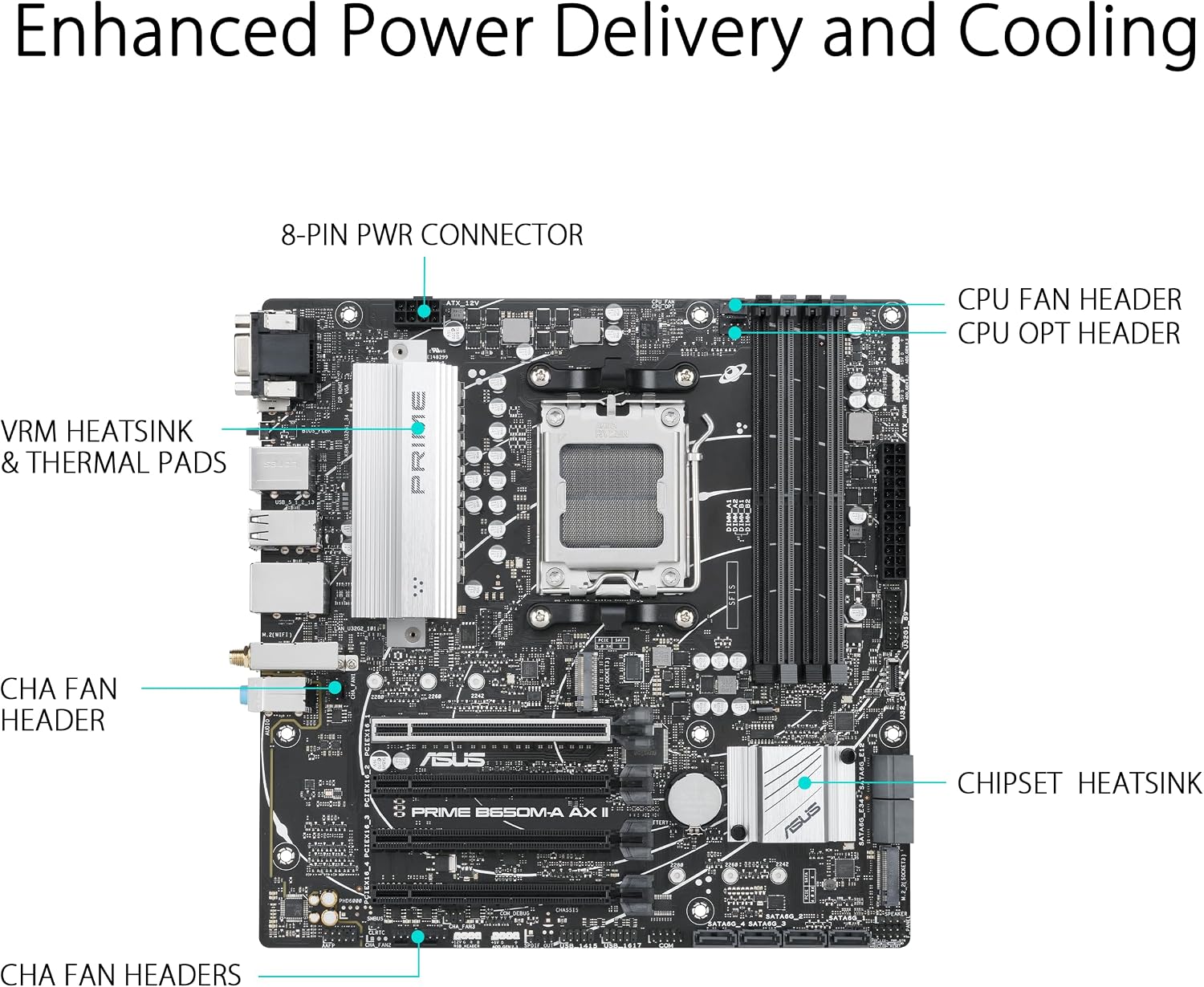 Detalle 2 de ASUS Prime B650M-A AX II motherboard with DDR5 2.5Gb LAN 🖥