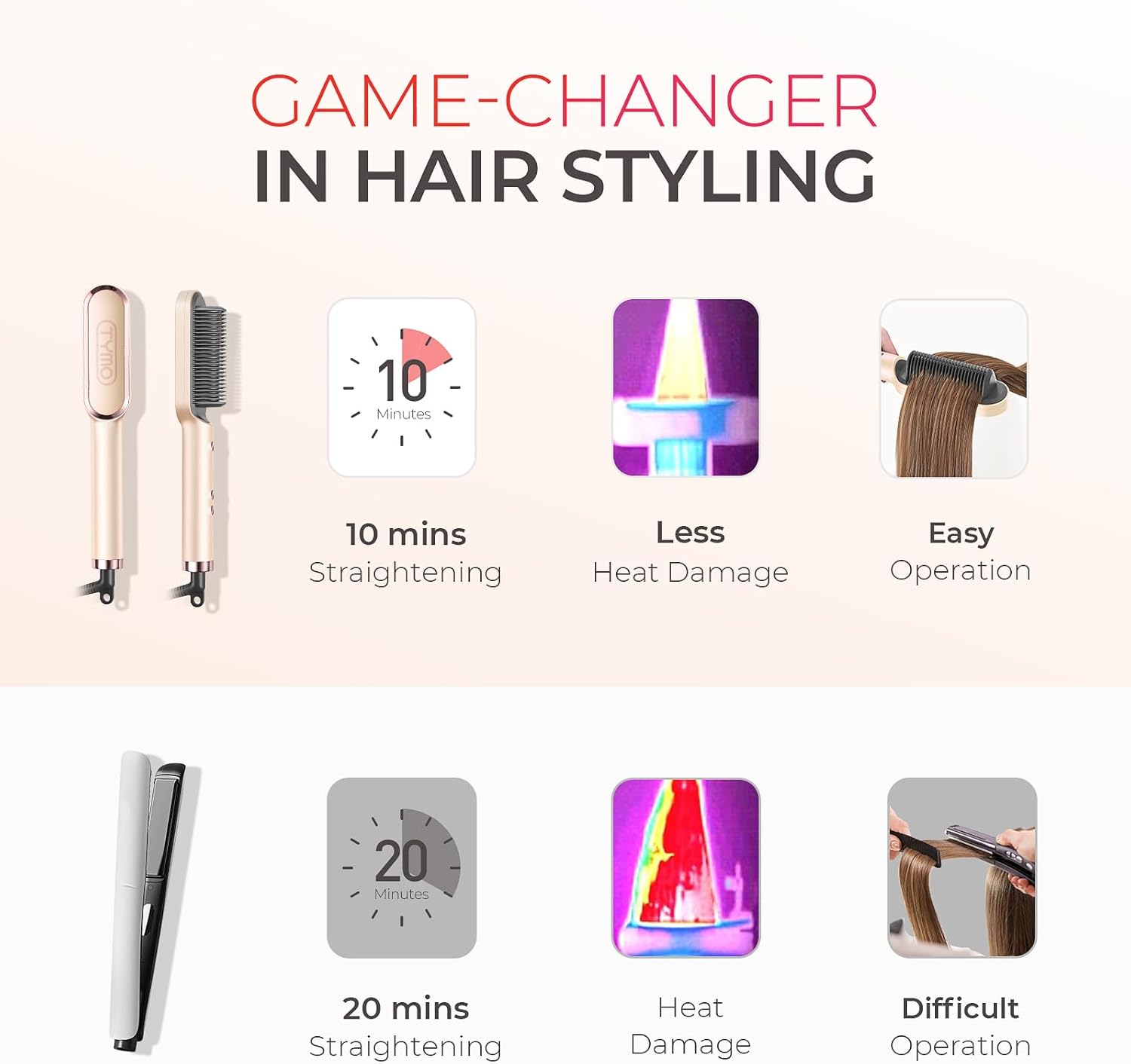 Thumbnail 2 de TYMO Hair Straightener Brush UK: 2-in-1 Flat Iron and Brush (Peach)