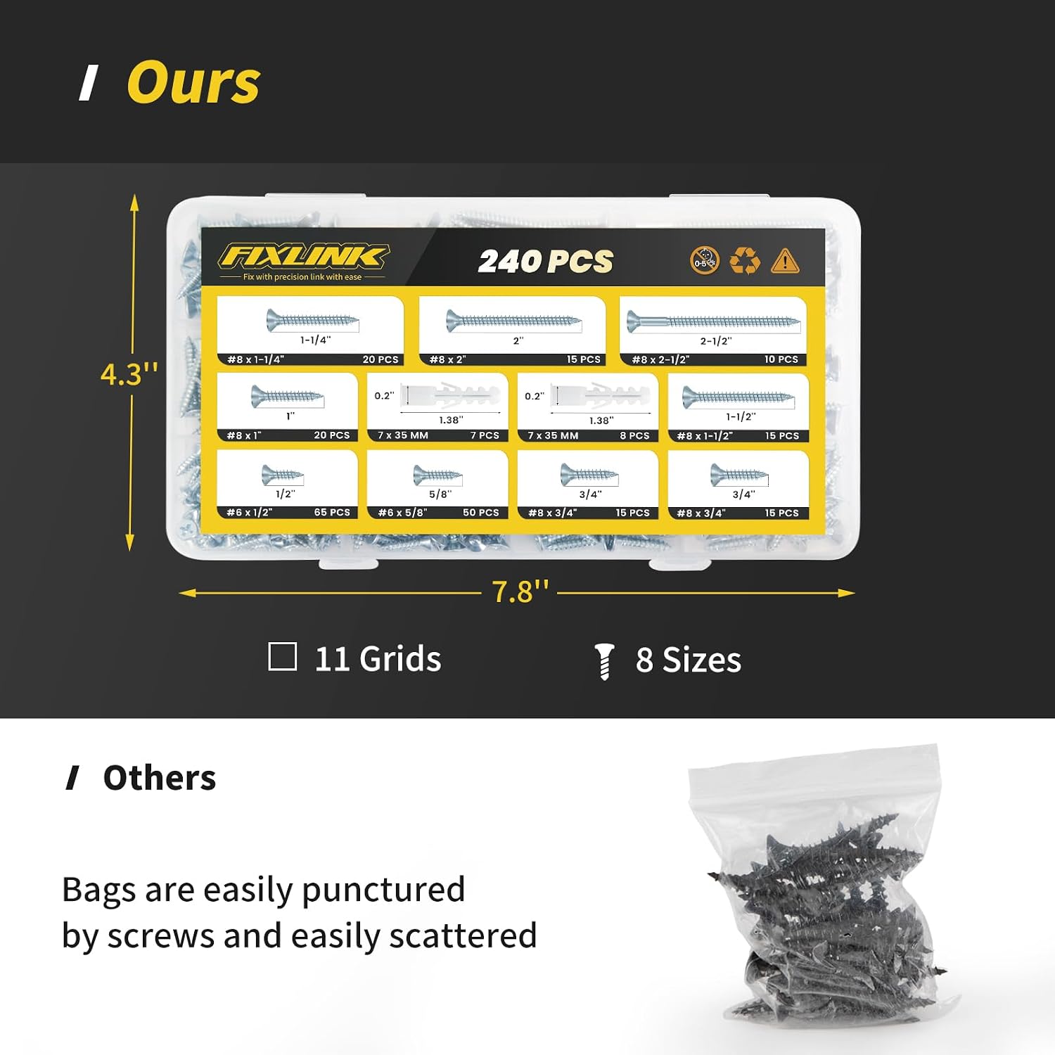 Detalle de FIXLINK 240PCS Wood Screw Assortment Kit, Zinc-Coated, 8 Sizes