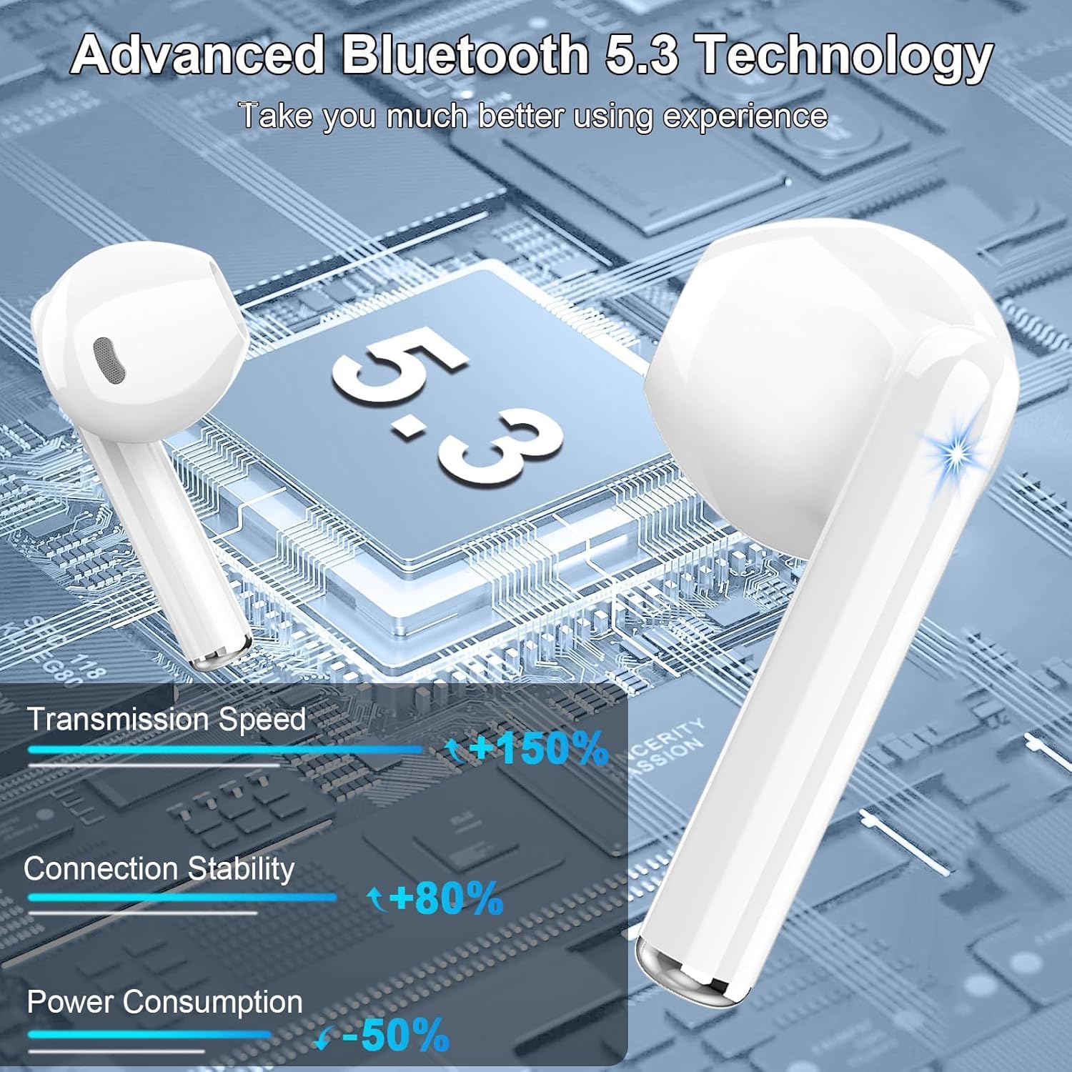 Thumbnail 4 de Drsaec Bluetooth Headphones 6D Deep Bass In-Ear, 40h Battery, ENC, USB-C, IPX7 – UK Review