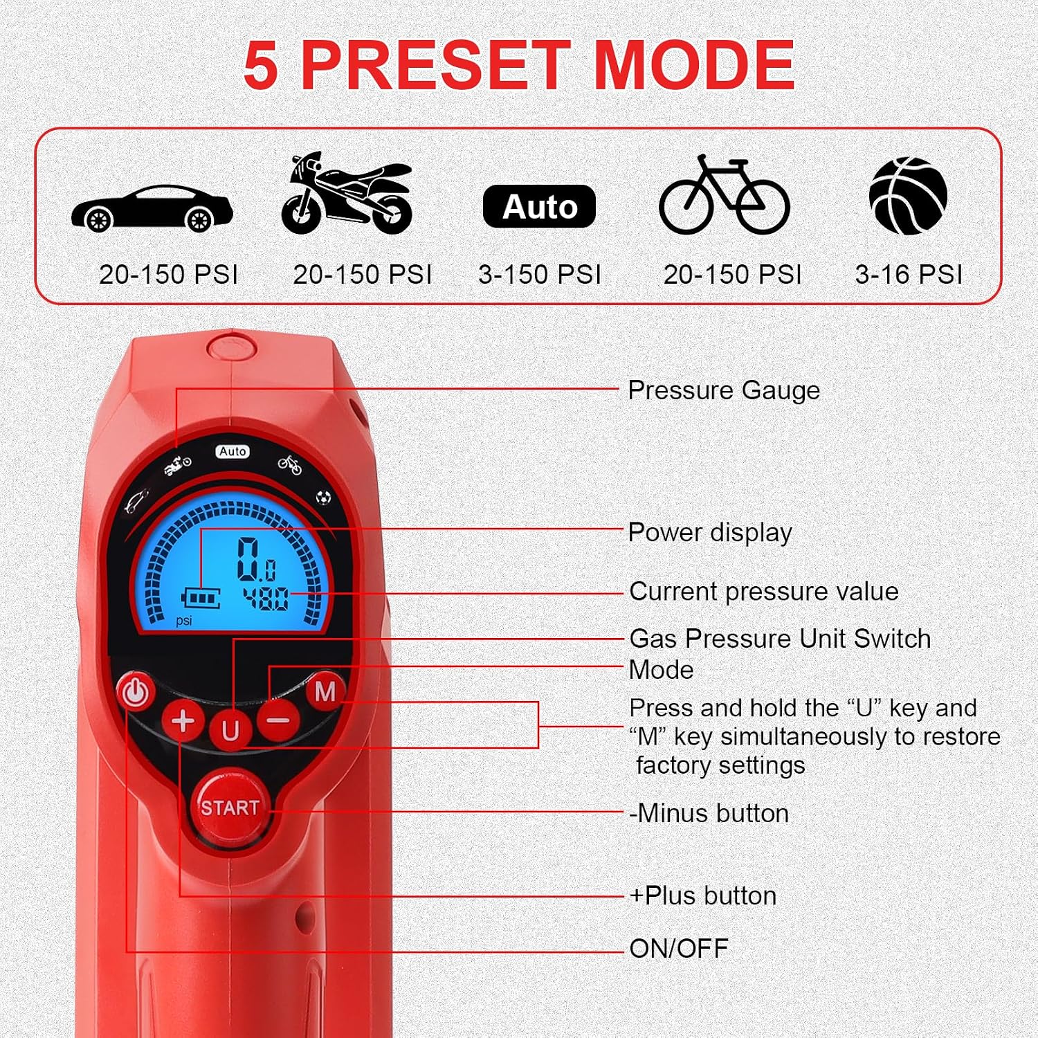 Thumbnail 2 de QUPERR Cordless Tyre Inflator Air Compressor (Milwaukee M18 Compatible) – 150 PSI, Digital Gauge