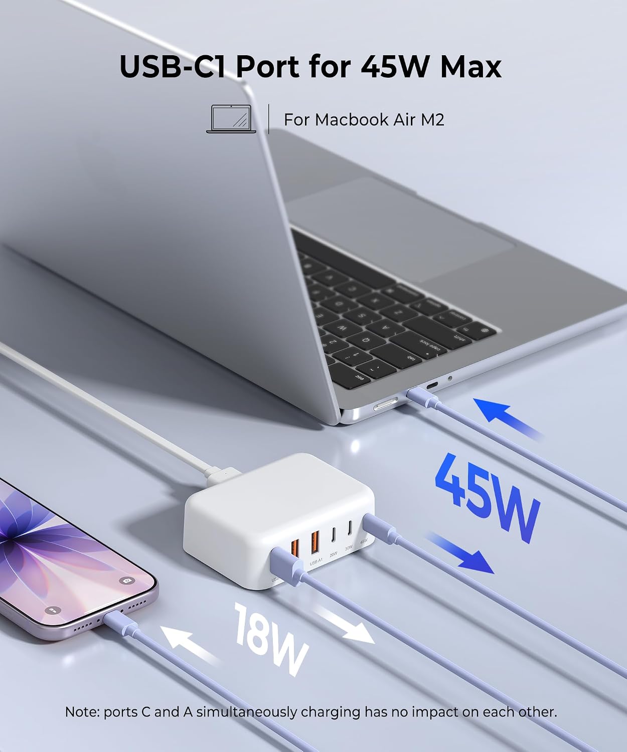 Thumbnail 4 de BREEKET 140W 6-Port GaN USB Charging Station with 3 USB-C and 3 USB-A Ports
