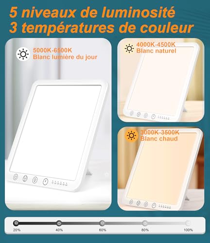 Detalle 2 de Lampe de luminothérapie Sotipevs 15000 Lux – lumière du jour variable et mémoire