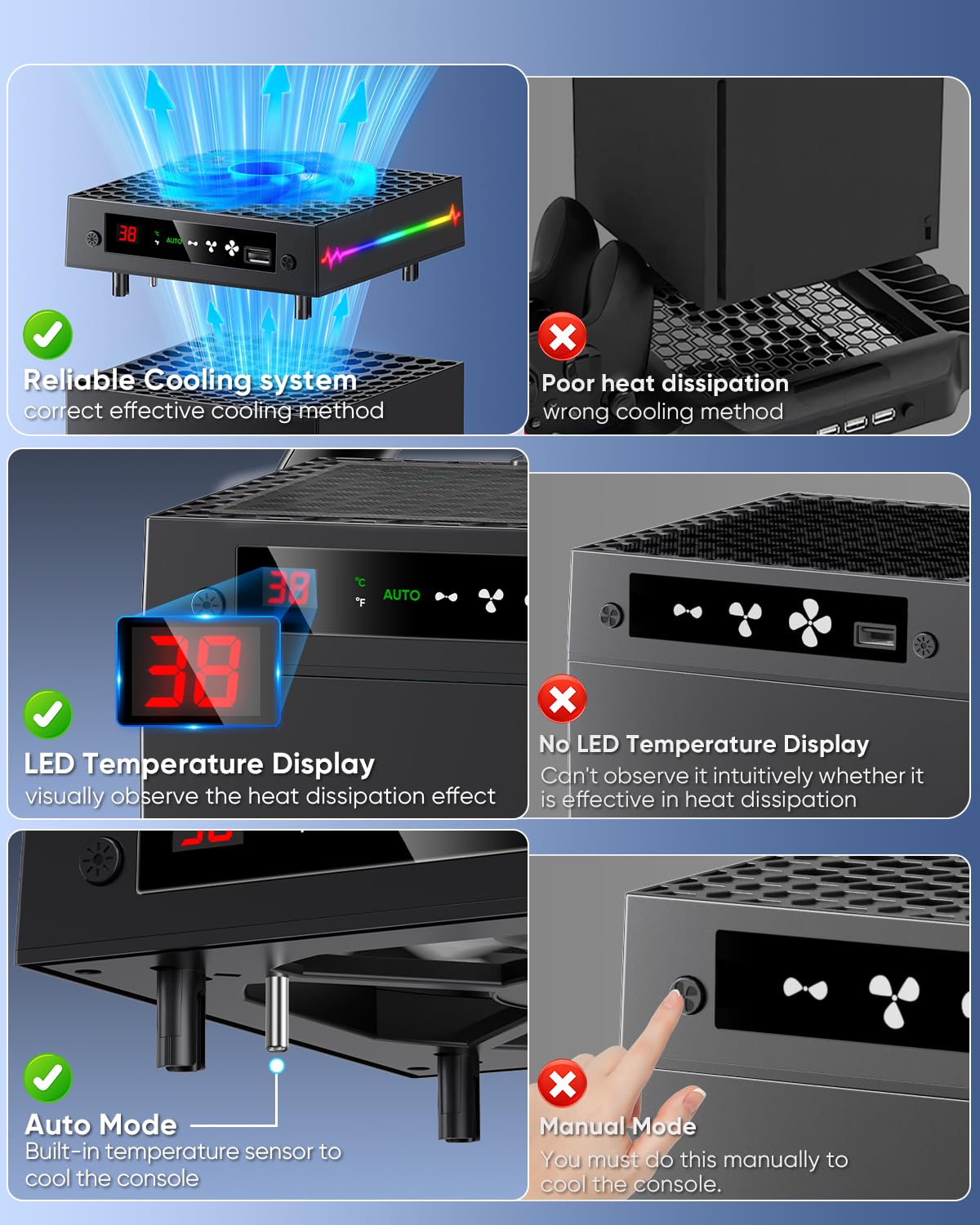 Thumbnail 1 de [LED Display] Auto Cooling Fan for Xbox Series X with 9 RGB Lights—Adjustable Temperature Cooling, USB Hub & Headset Hook
