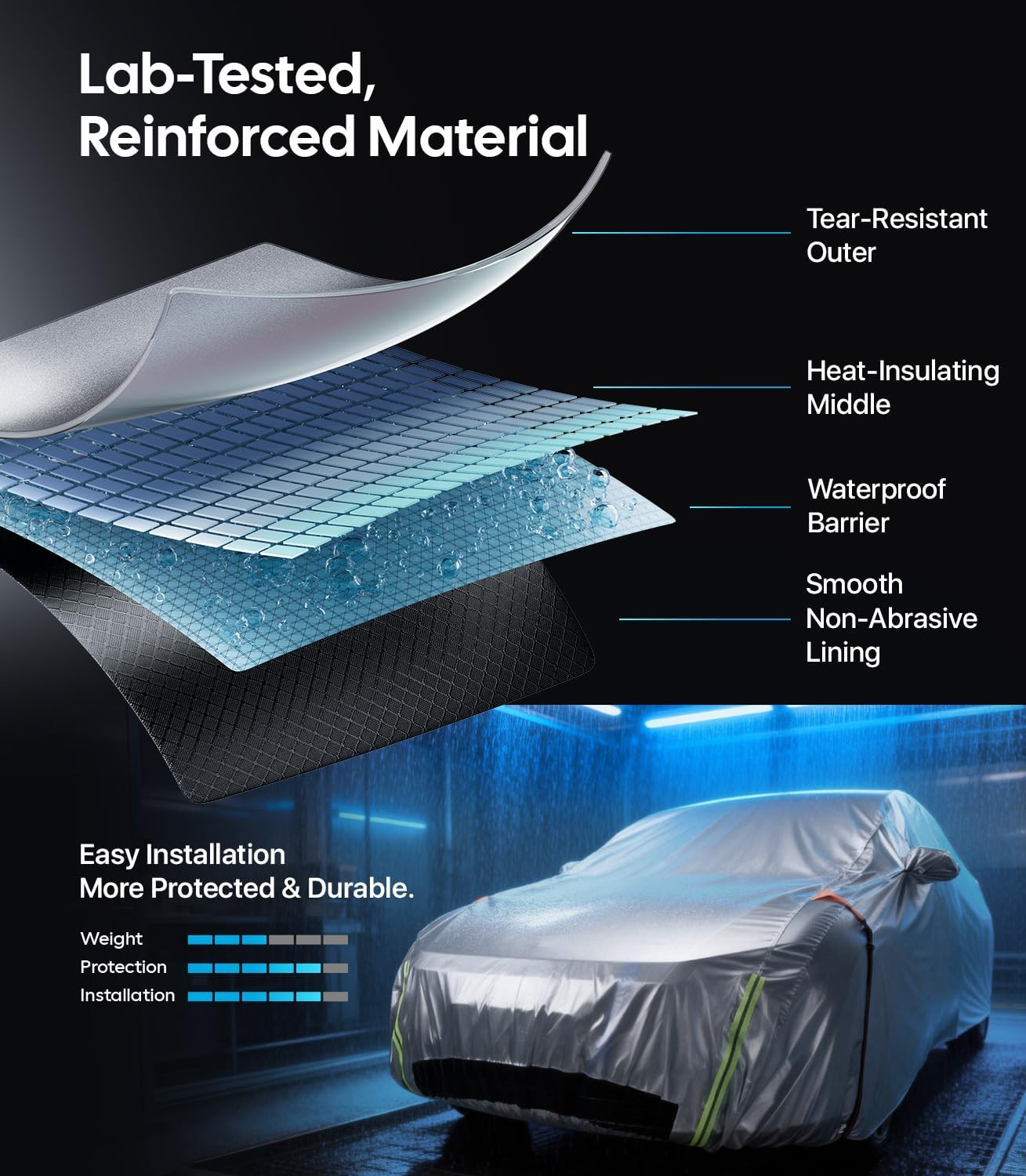 Thumbnail 4 de Wigoo Tesla Model Y Car Cover 2020-2026