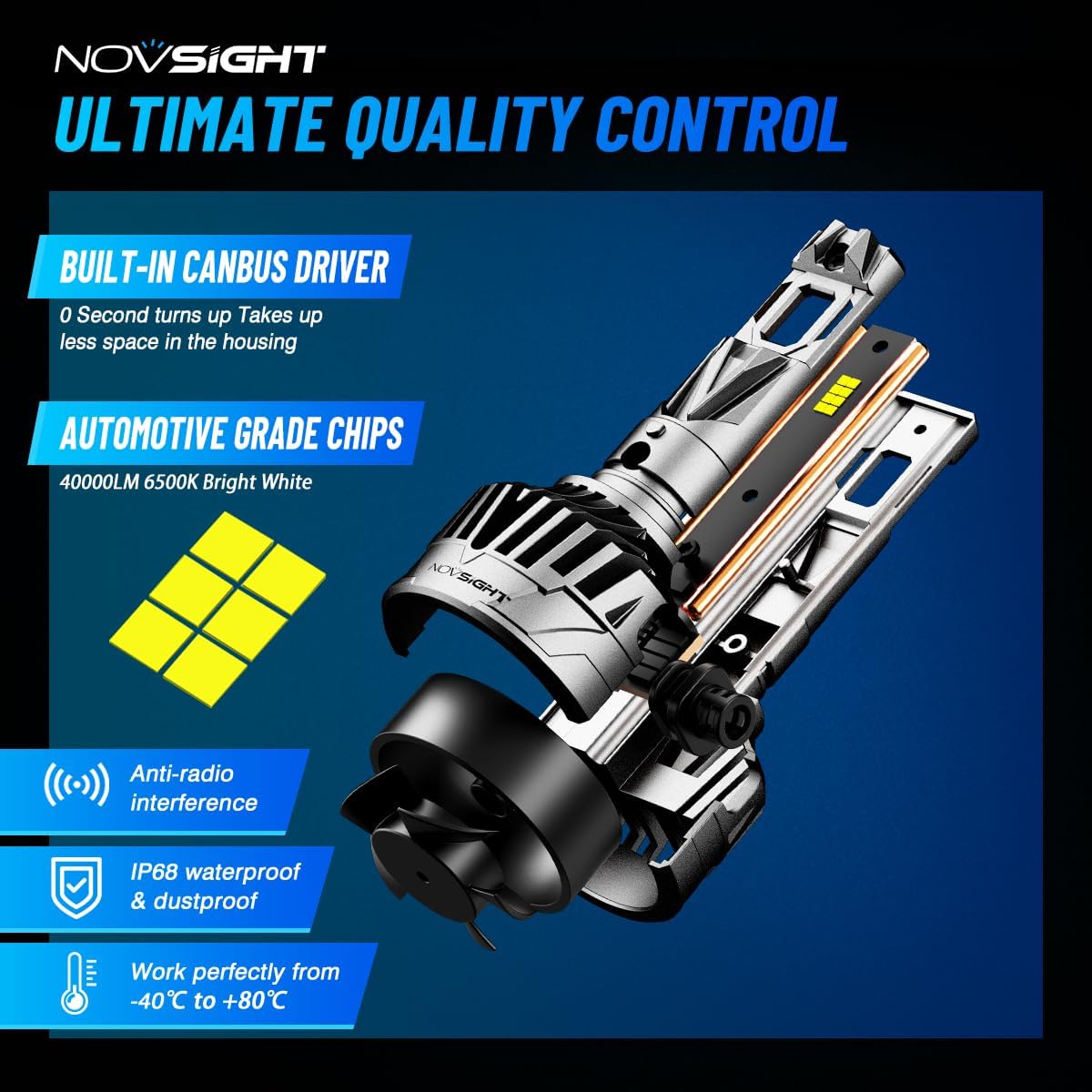 Thumbnail 2 de NOVSIGHT H7 LED Headlight Bulbs – 40000LM, 130W, Pack of 2