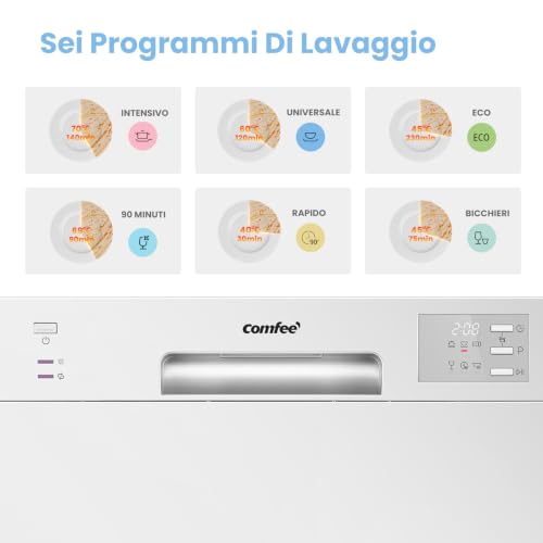 Thumbnail 6 de COMFEE Lavastoviglie Piccola, 6 Coperti, 6 Programmi, Bianca – compatta e versatile