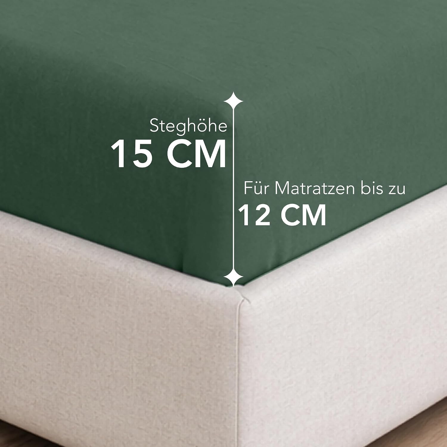 Detalle de Dreamzie Spannbettlaken 70x200 cm (Entengrün) – 100% Baumwolle Jersey, 15 cm Steghöhe