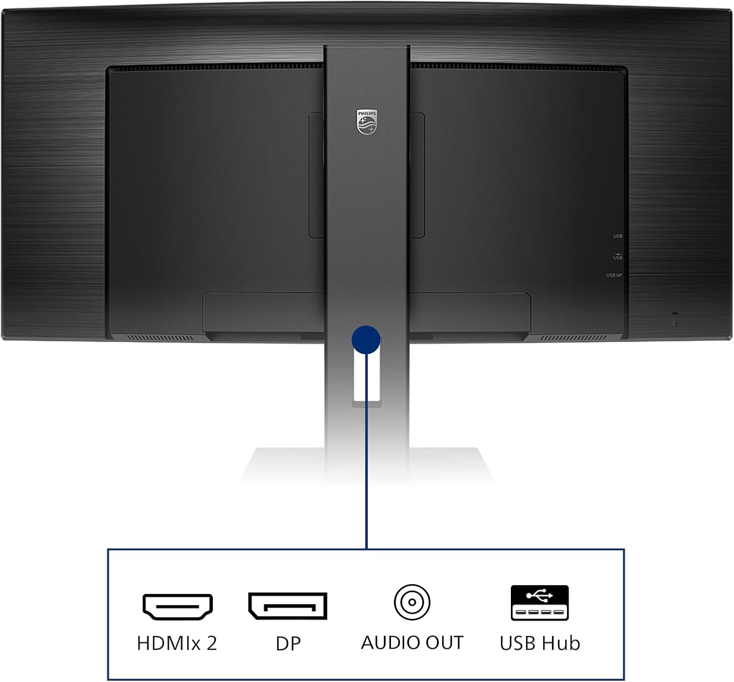Thumbnail 3 de Philips 345B1C 34-Inch Curved WQHD Monitor: A Practical UltraWide for Everyday Business