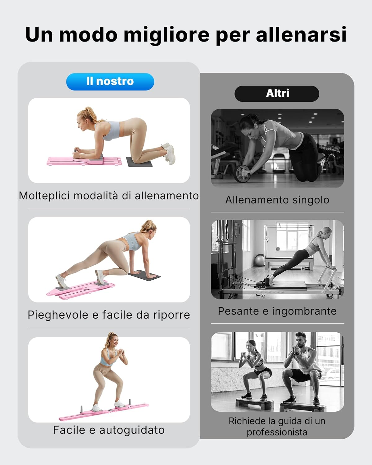 Detalle de MERACH Pilates Reformer Mini: 5 in 1 per casa, allenamento completo e compatto