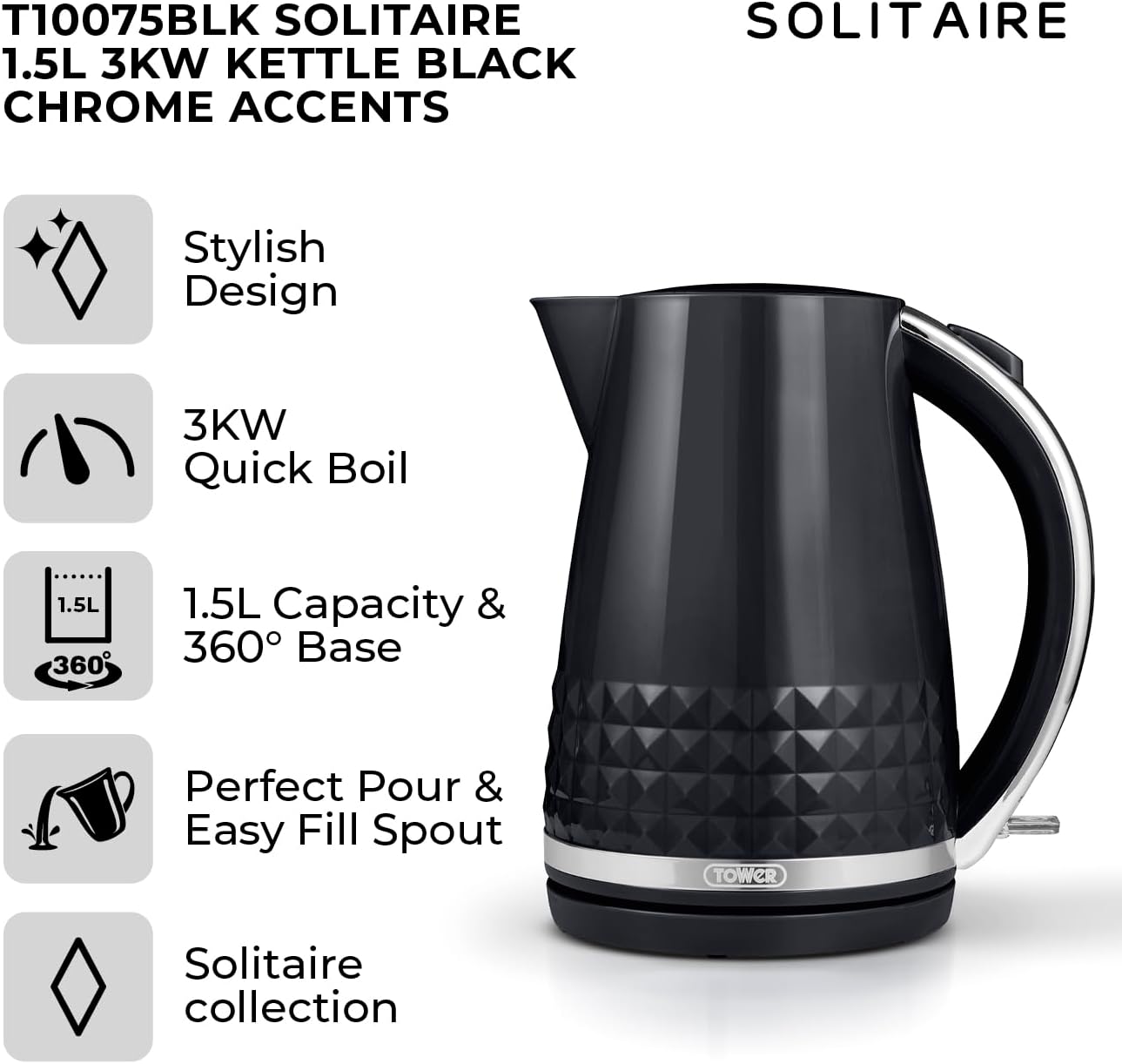 Detalle 2 de Tower T10075BLK 1.5L kettle, 3KW power