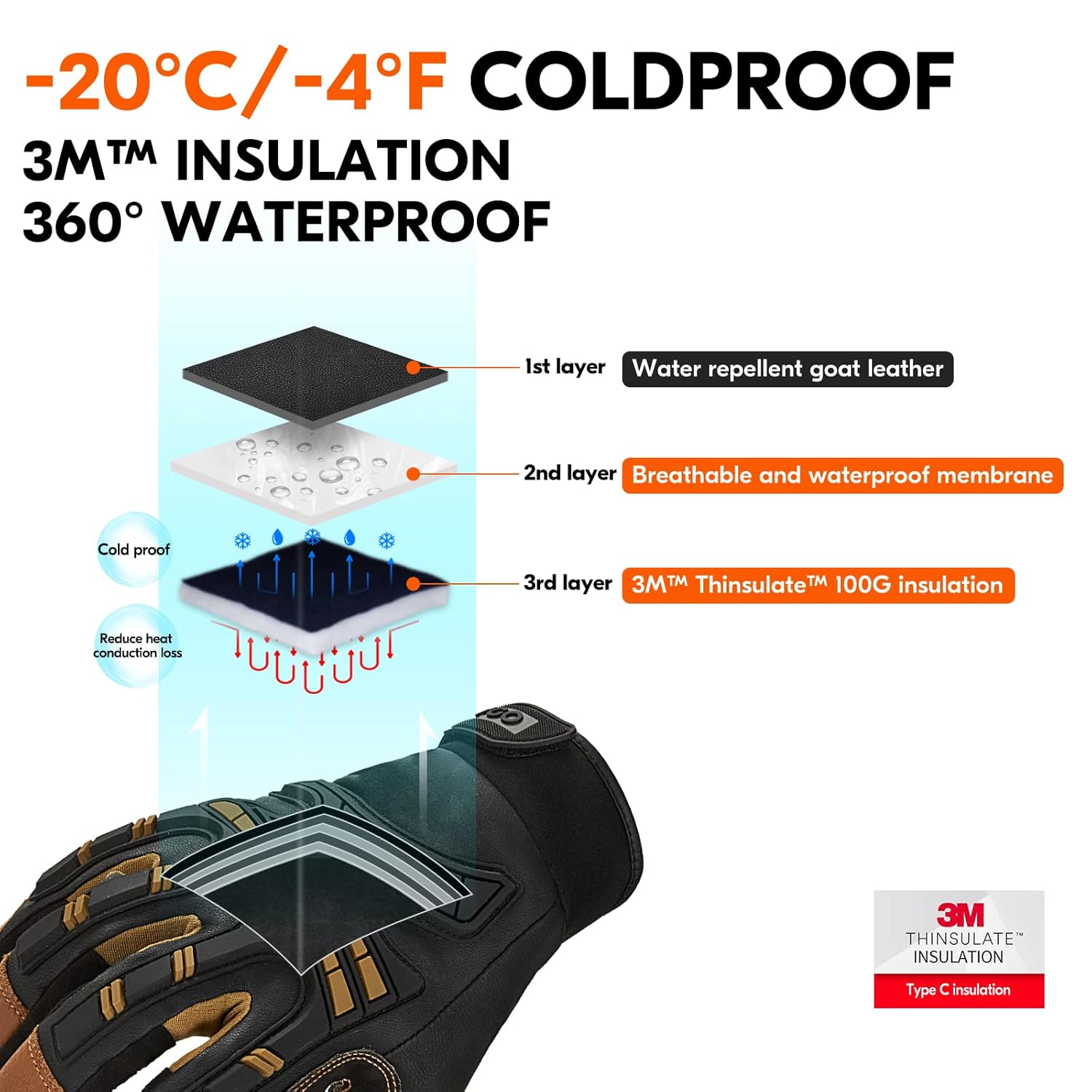 Detalle 2 de Vgo Thermal Work Gloves −20°C 3M Thinsulate pair