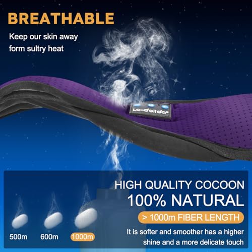 Detalle 2 de LC-dolida Bluetooth Sleep Mask Headphones: Total Blackout for Travel & Nap