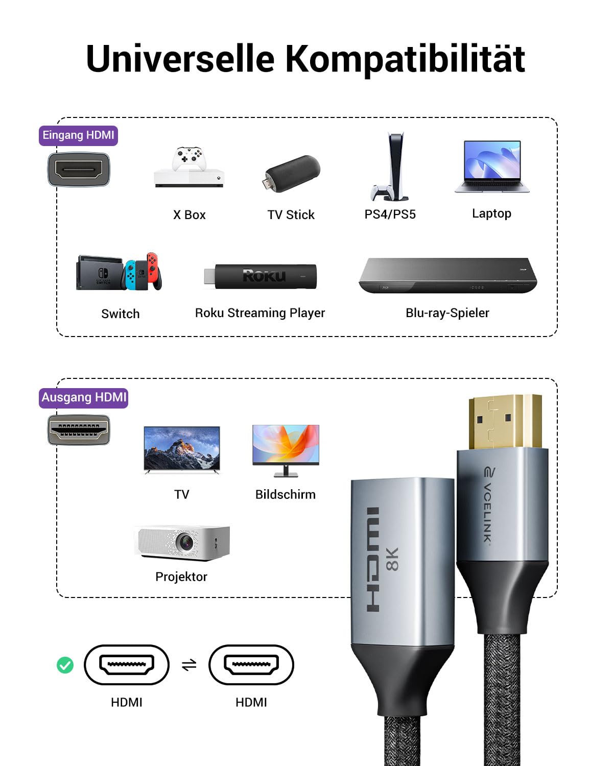 Thumbnail 1 de VCELINK HDMI 2.1 Verlängerungskabel 18 cm (8K@60Hz, 4K@120Hz) – Männlich auf Buchse