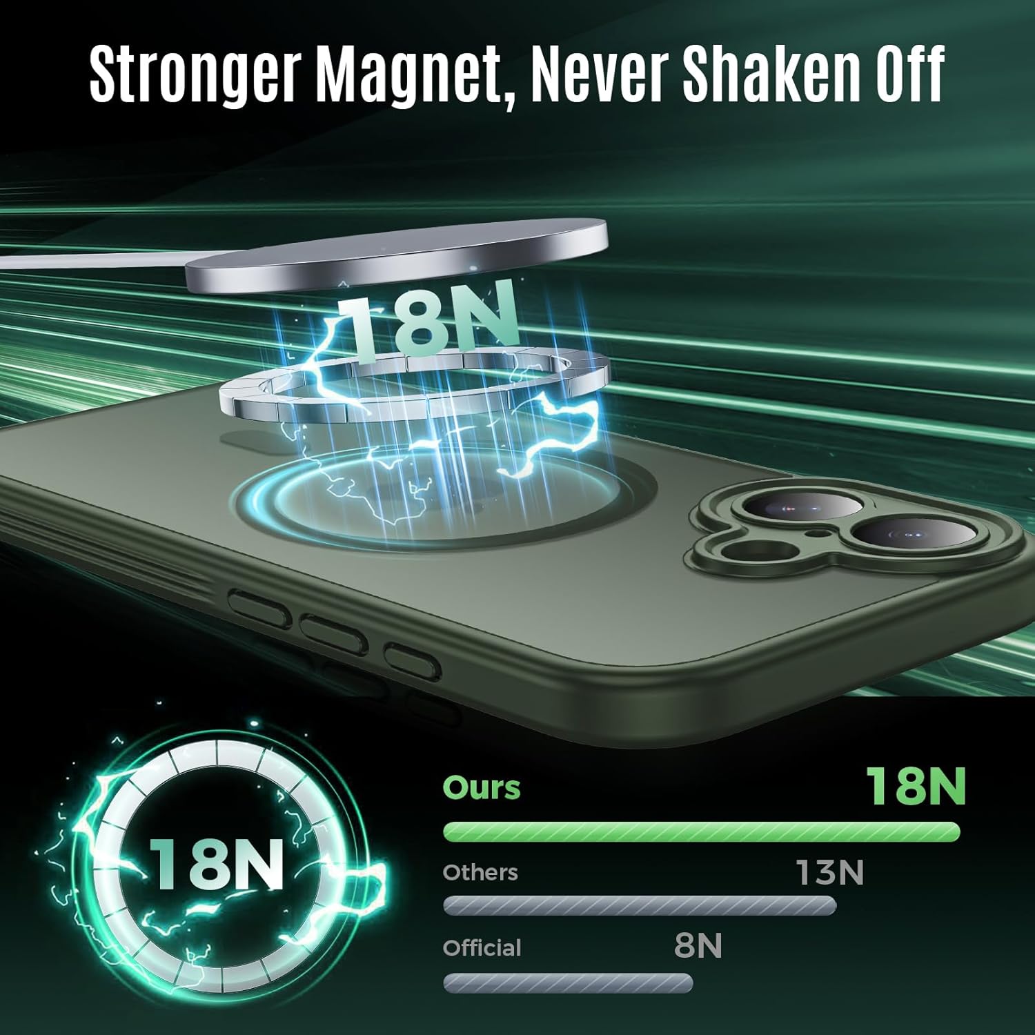 Thumbnail 6 de Symcele Designed for iPhone 17 Case with MagSafe (Magnetic Ring, Camera Cover) — Alpine Green