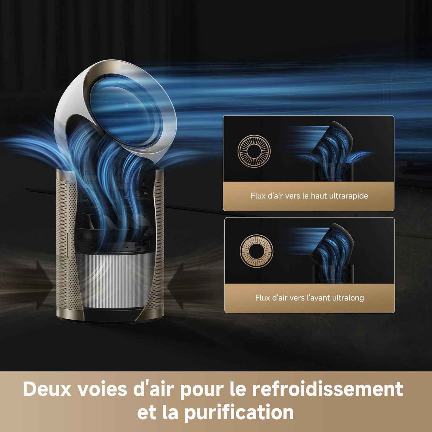 Detalle 2 de DREAME PM20 Purificateur d'Air 40 ℃