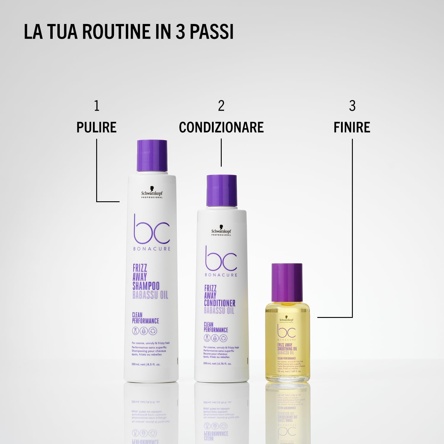 Thumbnail 6 de Schwarzkopf Professional Bonacure Frizz Away Shampoo – Shampoo liscianti per capelli crespi, 250 ml