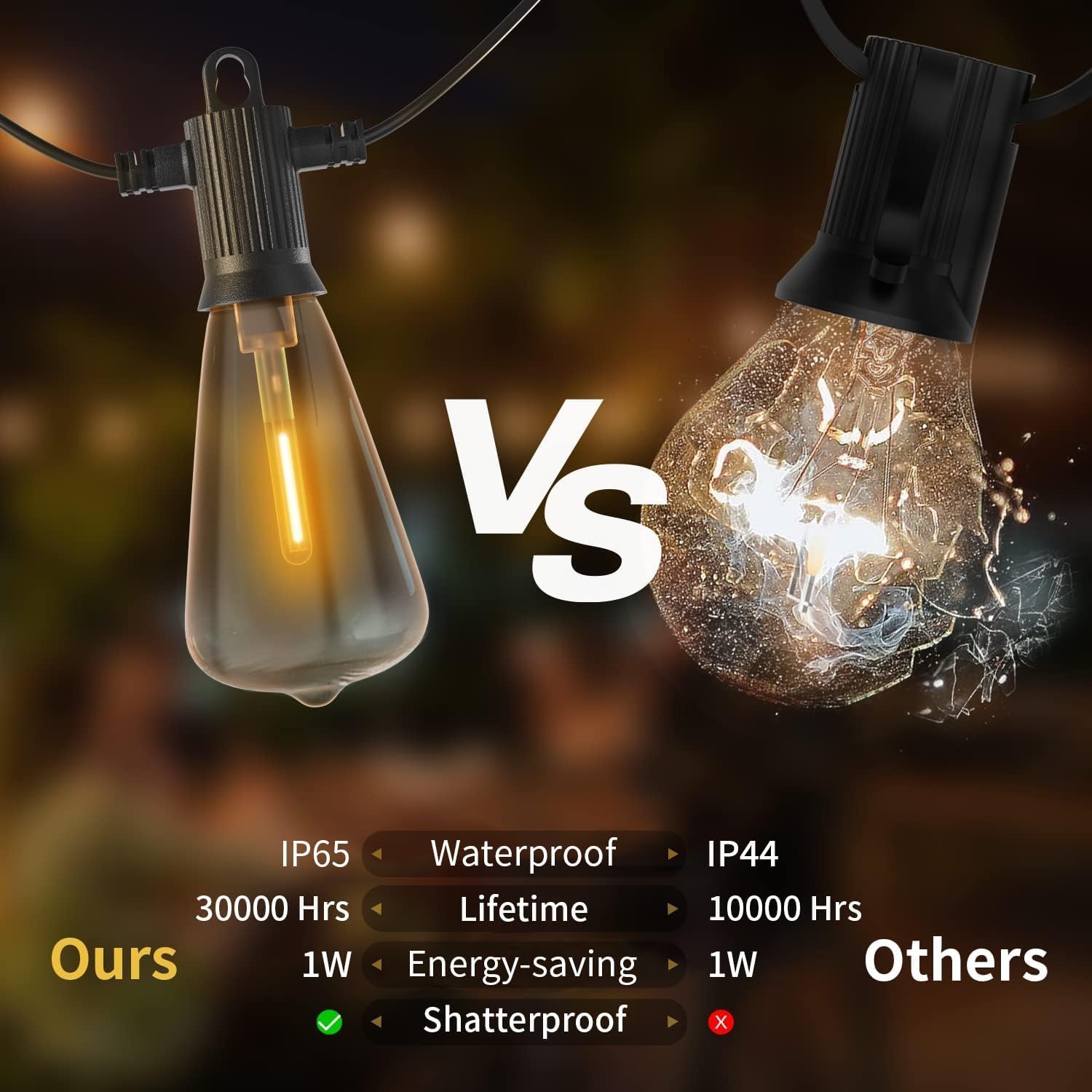 Thumbnail 4 de ZOTOYI mains powered outdoor string lights (150ft) with 60+3 vintage-style bulbs, IP65 shatterproof festoon