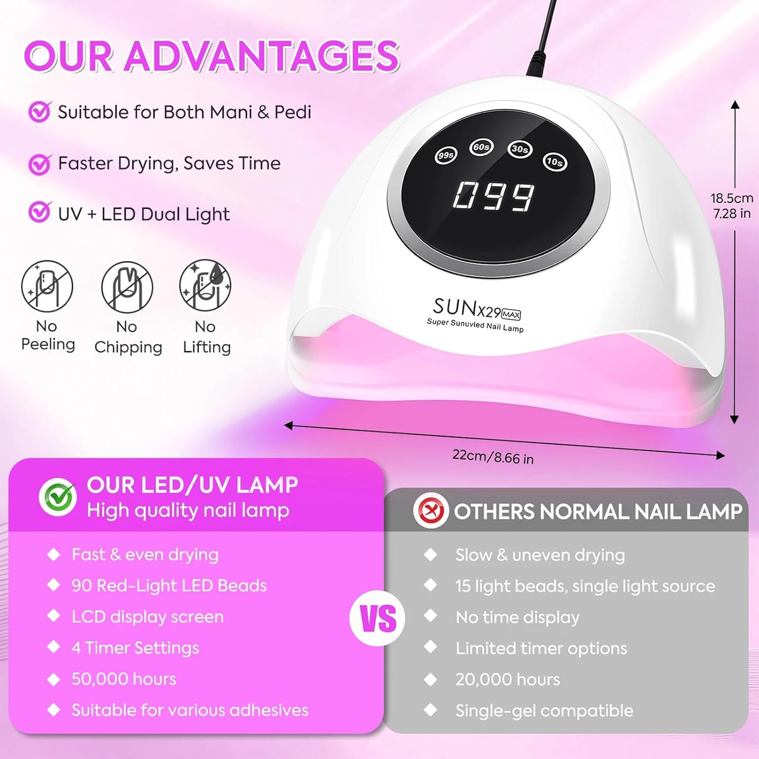 Thumbnail 5 de MainPi UV Nail Lamp 380W (90 LEDs) with Touch Screen & Auto Sensor