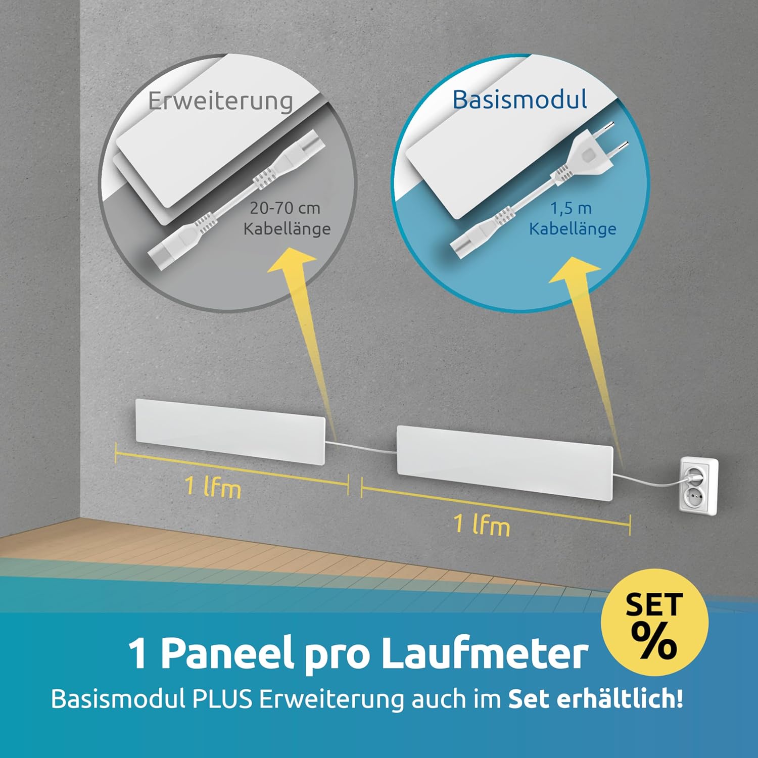Detalle 2 de ELIAS Schimmel Dry Schimmelentferner đźŹ