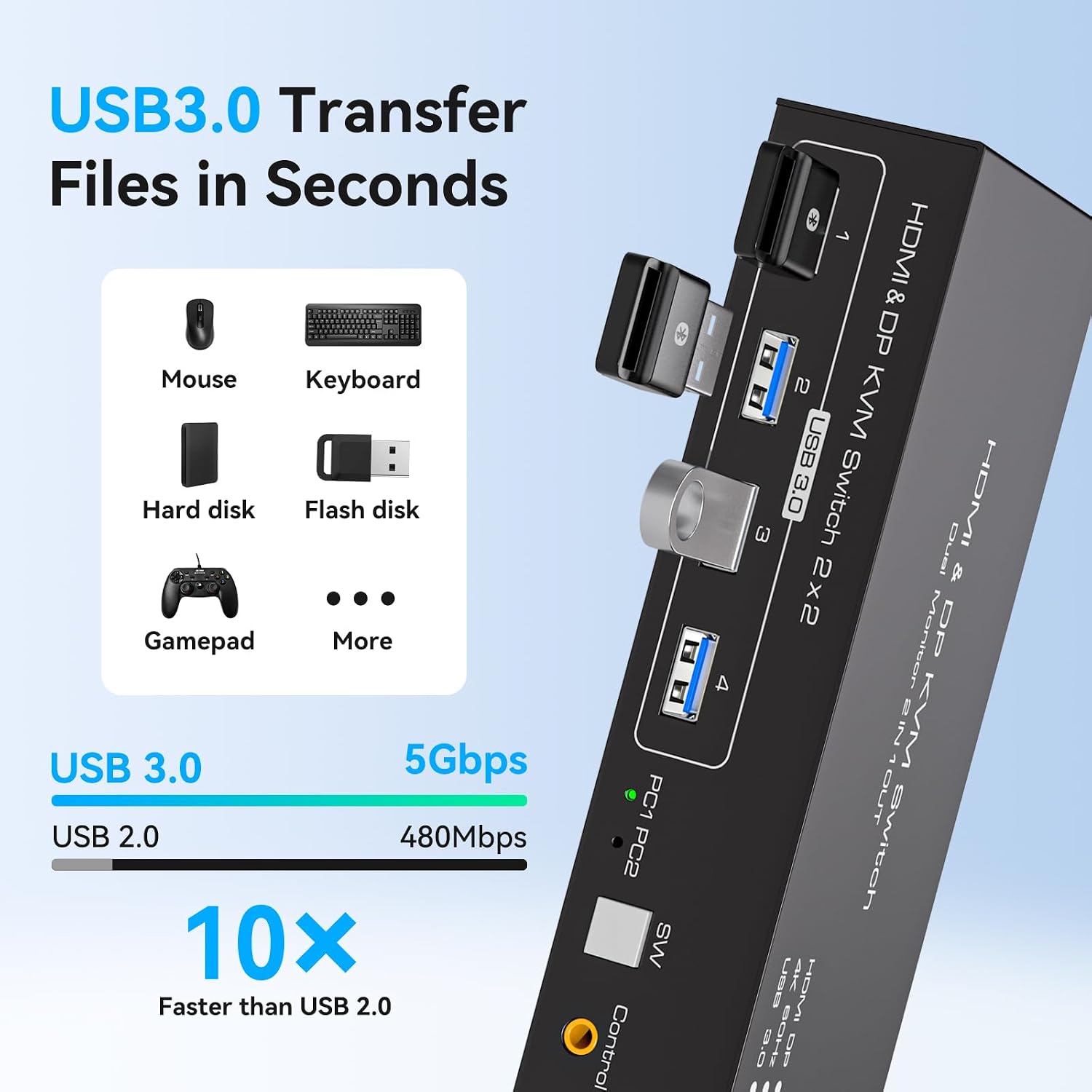 Thumbnail 3 de HDMI+DisplayPort KVM Switch 4K@60Hz for 2 PCs 🖥