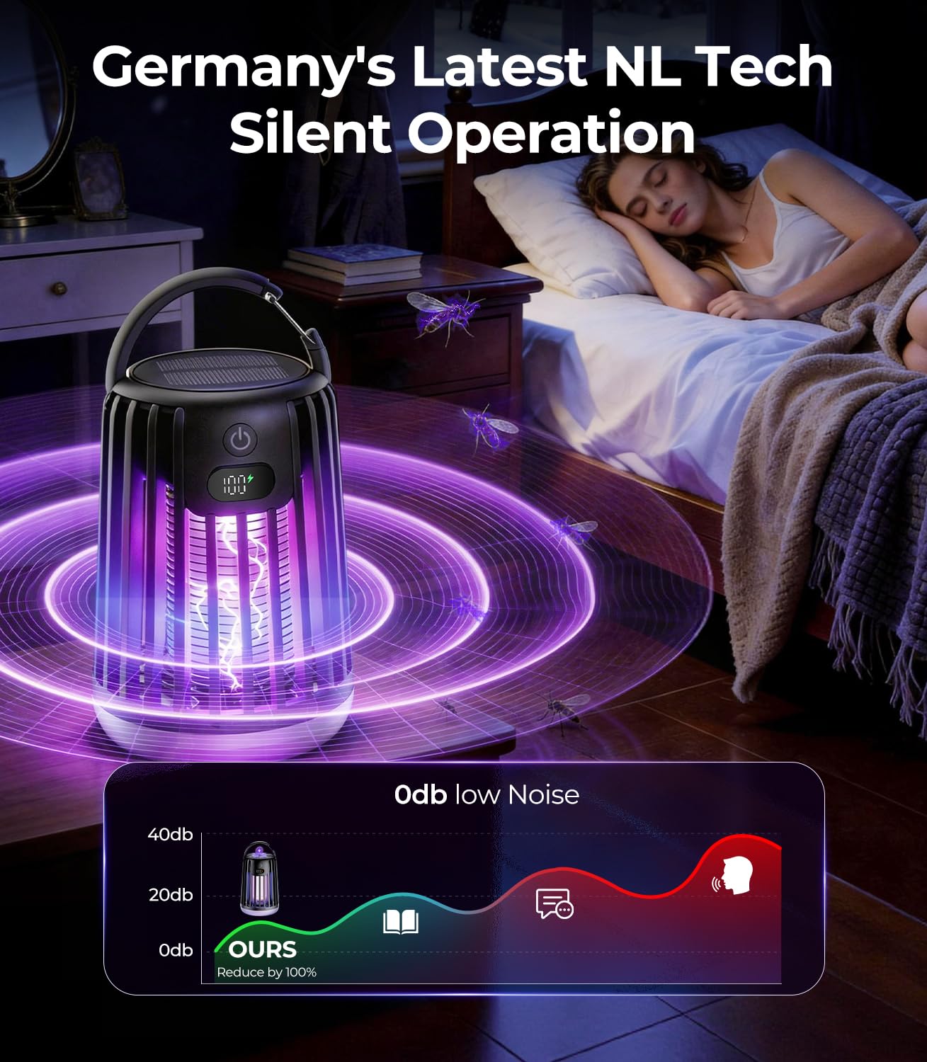 Thumbnail 2 de 6-IN-1 New Upgrade Solar Electric Fly Zapper: German Dual-Wave, 360° Coverage, Quiet 100% Silent Operation