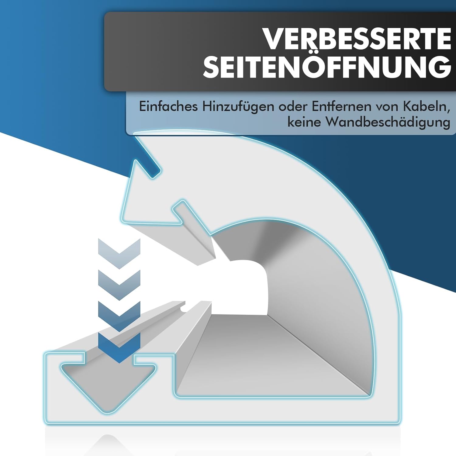 Detalle 2 de shinfly Silikon-Kabelkanal klein (1 m) selbstklebend für 2–3 Kabel – halbrunder Kabelschacht Weiß