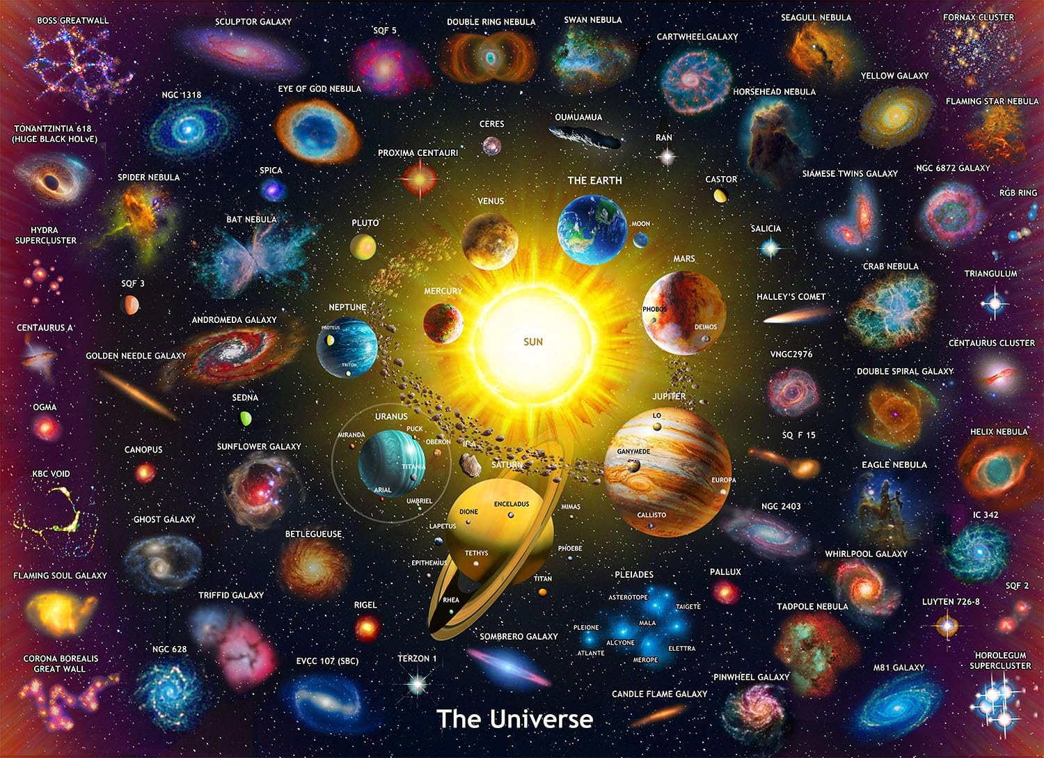 Detalle de GWXWU GW007 200-Piece Solar System Jigsaw Puzzle for Kids, Cardboard