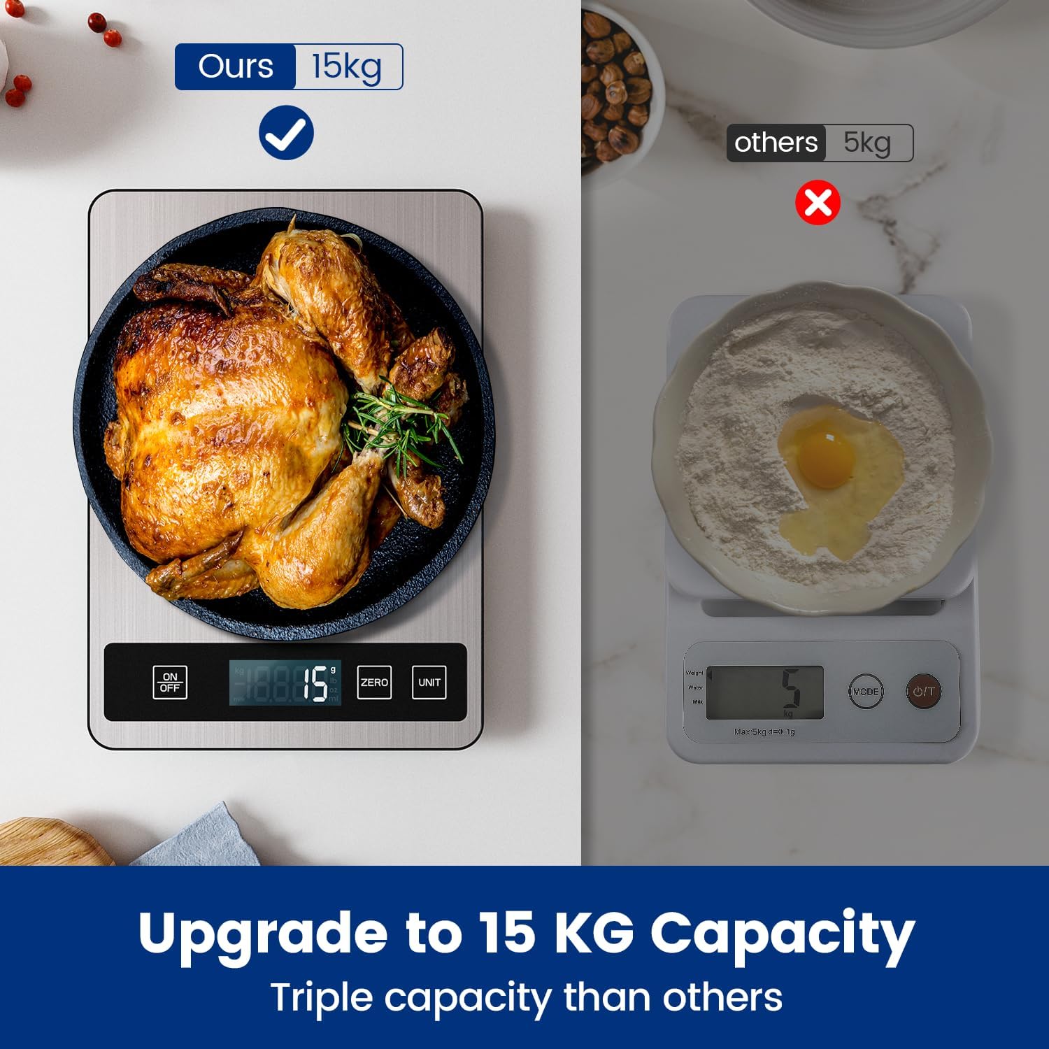 Detalle 2 de izeyu K003 digitale keukenweegschaal, 15 kg, nauwkeurig tot 1 g, USB-C