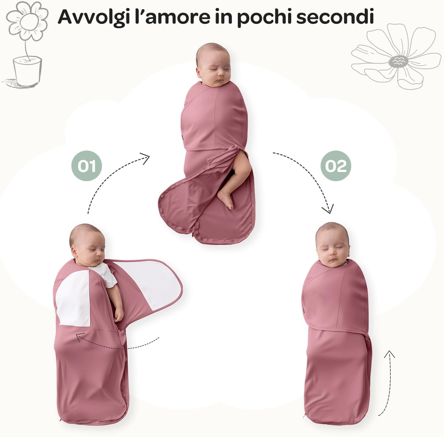 Detalle de Momcozy Swaddle Neonato a Chiusura Silenziosa, 2 pezzi Rosa (0–3 mesi)