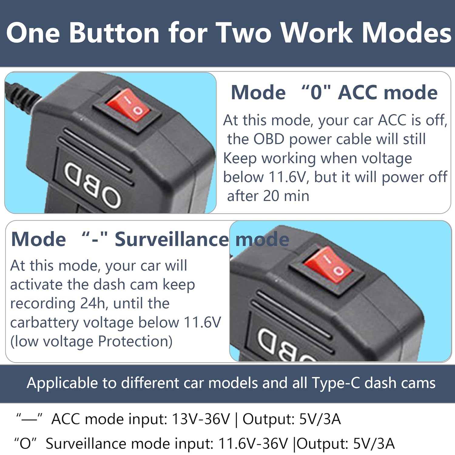 Detalle de MISYNLON OBD Power Cable for Dash Camera (OBD2 to Right Angle USB-C)